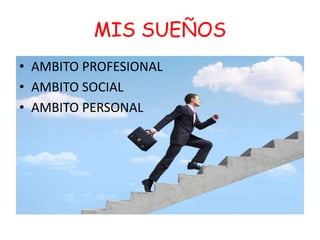 MIS SUEÑOS
• AMBITO PROFESIONAL
• AMBITO SOCIAL
• AMBITO PERSONAL
 
