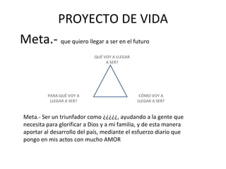 Meta.-  que quiero llegar a ser en el futuro  QUÉ VOY A LLEGAR A SER? PROYECTO DE VIDA PARA QUÉ VOY A LLEGAR A SER? CÓMO VOY A LLEGAR A SER? Meta.- Ser un triunfador como ¿¿¿¿¿, ayudando a la gente que necesita para glorificar a Dios y a mi familia, y de esta manera aportar al desarrollo del país, mediante el esfuerzo diario que pongo en mis actos con mucho AMOR 