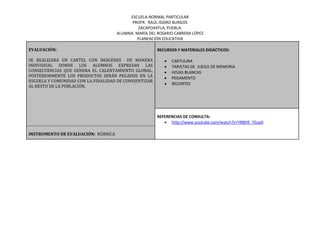 ESCUELA NORMAL PARTICULAR
PROFR. RAÚL ISIDRO BURGOS
ZACAPOAXTLA, PUEBLA.
ALUMNA: MARÍA DEL ROSARIO CABRERA LÓPEZ
PLANEACIÓN EDUCATIVA
EVALUACIÓN:
SE REALIZARÁ UN CARTEL CON IMÁGENES DE MANERA
INDIVIDUAL DONDE LOS ALUMNOS EXPRESAN LAS
CONSECUENCIAS QUE GENERA EL CALENTAMIENTO GLOBAL,
POSTERIORMENTE LOS PRODUCTOS SERÁN PEGADOS EN LA
ESCUELA Y COMUNIDAD CON LA FINALIDAD DE CONSIENTIZAR
AL RESTO DE LA POBLACIÓN.
RECURSOS Y MATERIALES DIDÁCTICOS:
 CARTULINA
 TARJETAS DE JUEGO DE MEMORIA
 HOJAS BLANCAS
 PEGAMENTO
 RECORTES
REFERENCIAS DE CONSULTA:
 http://www.youtube.com/watch?v=YRBD9_7Gzp0
INSTRUMENTO DE EVALUACIÓN: RÚBRICA
 