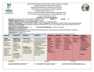 SECRETARÍA DE EDUCACIÓN PÚBLICA DEL ESTADO DE PUEBLA
                                                      SUBSECRETARÍA DE EDUCACIÓN BÁSICA
                                                  DIRECCIÓN GENERAL DE OPERACIÓN ESCOLAR
                                                   DIRECCIÓN DE EDUCACIÓN TELESECUNDARIA
                                                       SUPERVISIÓN ESCOLAR 17P
                                             ESCUELA TELESECUNDARIA “BERNARDINO ABELINO CANO”
                                             C.C.T.21DTVO2179 AJOCOTZINGO, TLATLAUQUITEPEC, PUE.
                                                            CICLO ESCOLAR 2011-2012
                                                         ESPAÑOL: PLAN DE SECUENCIA
        ESCUELA: TELESECUNDARIA “BERNARDINO ABELINO CANO”            GRADO: 2°        GRUPO:   “A”
        PERIÓDO DE PRÁCTICA: DEL 24 AL 28 DE OCTUBRE DE 2011.
        CAMPO FORMATIVO PARA LA EDUCACIÓN BÁSICA: LENGUAJE Y COMUNICACIÓN.
        BLOQUE: II SECUENCIA: 4 CON LAS IDEAS SOBRE LA MESA. PROYECTO: ORGANIZAR Y PARTICIPAR EN UNA MESA REDONDA.
        PROPÓSITO DE SECUENCIA: ORGANIZAR UNA MESA REDONDA EN LA QUE LOS ALUMNOS PARTICIPEN COMO EXPOSITOR,
        MODERADOR O AUDIENCIA.
        VINCULACIÓN DE ASIGNATURAS: F. C. E       ACTIVIDAD PERMANENTE: LA VOZ DE LA RADIO
        PRODUCTO: LA MESA REDONDA
        APRENDIZAJES ESPERADOS: HACER PREGUNTAS PERTINENTES AL PARTICIPAR EN UNA MESA REDONDA Y DEBATES.
        ARGUMENTAR SUS PUNTOS DE VISTA.
        COMPETENCIA: COMENTA Y p
        PRTICIPA EN LA REALIZACION DE UNA MESA REDONDA EN BASE A INVESTIGACIONES PREVIAMENTEREALIZADAS
SESIÓN 1         SESSIÓN 2         SESIÓN 3                 SESIÓN 4                 SESIÓN 5       SESIÓN 6         SESIÓN 7         SESIÓN 8      SESIÓN 9
                                                                                                                                                    SESIÓN 10
PARA             MANOS A LA        PARA LEER                -Comparar el reportaje   PARA           Observar         Elaborar         Realizar la   PARA
EMPEZAR          OBRA PARA         -Leer el reportaje       con la información       LEER           programa         pautas de        “Mesa         TEMINAR
-Ver y           INVESTIGAR        mixteco punk: el rock    recabada para el tema    Lectura de     integrador de    observación      redonda”.     -Análisis del
                 -Ver el           de la montaña.           de la mesa redonda.      cuadro         una mesa         del desarrollo
comentar el                                                                                                                                         desarrollo de la
programa         programa y                                 PARA LEER                informativo    redonda.         de la mesa y
                                                                                                                                                    mesa redonda y
introductorio.   realizar un                                -Hacer un recuento del   sobre          (Ejemplo de      de otros
                 diálogo grupal                                                      característi   mesa             recursos                       evaluación final
                                   PALABRAS                 reportaje.
                 a partir de los   INDISPENSABLES           Y TU QUE DICES…          cas de la      redonda).        para la                        del proyecto.
-Leer el texto                                                                                                                                      ACTIVIDAD
“tomar la        grupos            -Completar el            -Comparar la             mesa                            exposición.                    PERMANENTE
palabra” y       juveniles.        mapa conceptual.         experiencia de los       redonda. Y
realizar un                        -Investigar sobre        grupos juveniles del     organizarla.
juego de         Investigar        la mesa redonda.         texto con los de la
                                                                                                                                                    ANEXO. 1
argumentación    Sobre grupos                               comunidad.
.                juveniles en la
                 comunidad.


        ELABORO:                                                            REVISO:                                            TITULAR:
        _______________________________                    ______________________________________                   ___________________________
        SABINA MARTÍNEZ MORENO                               LIC. ROBERTO COLINA CIPRIAN.                       PROFR. HÉCTOR HERNÁNDEZ MORA
 