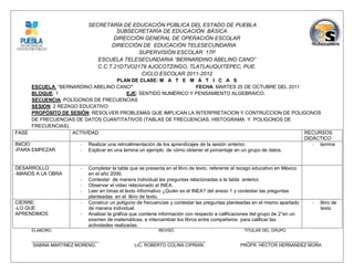 SECRETARÍA DE EDUCACIÓN PÚBLICA DEL ESTADO DE PUEBLA
                                       SUBSECRETARÍA DE EDUCACIÓN BÁSICA
                                      DIRECCIÓN GENERAL DE OPERACIÓN ESCOLAR
                                     DIRECCIÓN DE EDUCACIÓN TELESECUNDARIA
                                              SUPERVISIÓN ESCOLAR 17P
                                ESCUELA TELESECUNDARIA “BERNARDINO ABELINO CANO”
                                C.C.T.21DTVO2179 AJOCOTZINGO, TLATLAUQUITEPEC, PUE.
                                               CICLO ESCOLAR 2011-2012
                                       PLAN DE CLASE: M A T E M Á T I C A S
       ESCUELA: “BERNARDINO ABELINO CANO”                                  FECHA: MARTES 25 DE OCTUBRE DEL 2011
       BLOQUE: 1                            EJE: SENTIDO NUMÉRICO Y PENSAMIENTO ALGEBRAICO.
       SECUENCIA: POLÍGONOS DE FRECUENCIAS
       SESION: 2 REZAGO EDUCATIVO
       PROPÓSITO DE SESIÓN: RESOLVER PROBLEMAS QUE IMPLICAN LA INTERPRETACION Y CONTRUCCION DE POLIGONOS
       DE FRECUENCIAS DE DATOS CUANTITATIVOS (TABLAS DE FRECUENCIAS, HISTOGRAMA Y POLIGONOS DE
       FRECUENCIAS).
FASE                  ACTIVIDAD                                                                                 RECURSOS
                                                                                                                DIDÁCTICO
INICIO                  - Realizar una retroalimentación de los aprendizajes de la sesión anterior.                - lamina
-PARA EMPEZAR           - Explicar en una lamina un ejemplo de cómo obtener el porcentaje en un grupo de datos.


DESARROLLO               -   Completar la tabla que se presenta en el libro de texto, referente al rezago educativo en México
-MANOS A LA OBRA             en el año 2000.
                         -   Contestar de manera individual las preguntas relacionadas a la tabla anterior.
                         -   Observar el video relacionado al INEA.
                         -   Leer en binas el texto informativo ¿Quién es el INEA? del anexo 1 y contestar las preguntas
                             planteadas en el libro de texto.
CIERRE:                  -   Construir un polígono de frecuencias y contestar las preguntas planteadas en el mismo apartado     -   libro de
-LO QUE                      de manera individual.                                                                                  texto
APRENDIMOS               -   Analizar la gráfica que contiene información con respecto a calificaciones del grupo de 2°en un
                             examen de matemáticas, e intercambiar los libros entre compañeros para calificar las
                             actividades realizadas.
      ELABORO.                                              REVISÓ.                                 TITULAR DEL GRUPO.

      ___________________________                   ___________________________                     _____________________________
       SABINA MARTINEZ MORENO.                    LIC. ROBERTO COLINA CIPRIAN.                    PROFR. HECTOR HERNANDEZ MORA
 