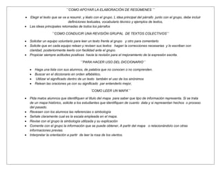 ¨´COMO APOYAR LA ELABORACIÓN DE RESÚMENES ¨¨

   Elegir el texto que se va a resumir, y léalo con el grupo. L idea principal del párrafo junto con el grupo, debe incluir
                               definiciones textuales, vocabulario técnico y ejemplos de textos,
   Las ideas principales retomadas de todos los párrafos

                   ¨¨COMO CONDUCIR UNA REVISIÓN GRUPAL DE TEXTOS COLECTIVOS¨¨

   Solicitar un equipo voluntario para leer un texto frente al grupo y otro para comentarlo
   Solicite que en cada equipo relean y revisen sus textos hagan la correcciones necesarias y lo escriban con
    claridad, posteriormente leerlo con facilidad ante el grupo.
   Propiciar siempre actitudes positivas hacia la revisión para el mejoramiento de la expresión escrita.

                                       ¨¨PARA HACER USO DEL DICCIONARIO¨´

       Haga una lista con sus alumnos, de palabra que no conocen o no comprenden.
       Buscar en el diccionario en orden alfabético,
       Utilizar el significado dentro de un texto también el uso de los sinónimos
       Relean las oraciones ya con su significado par entenderlo mejor,

                                              ¨COMO LEER UN MAPA¨¨

   Pida malos alumnos que identifiquen el titulo del mapa para saber que tipo de información representa. Si se trata
    de un mapa histórico, solicite a los estudiantes que identifiquen de cuanto data y si representan hechos o proceso
    del pasado.
   Revesen con los alumnos las referencias o simbología
   Señale claramente cual es la escala empleada en el mapa.
   Revise con el grupo la simbología utilizada y su explicación
   Comente con el grupo la información que se puede obtener, A partir del mapa o relacionándolo con otras
    informaciones previas.
   Interpretar la orientación a partir de leer la rosa de los vientos.
 