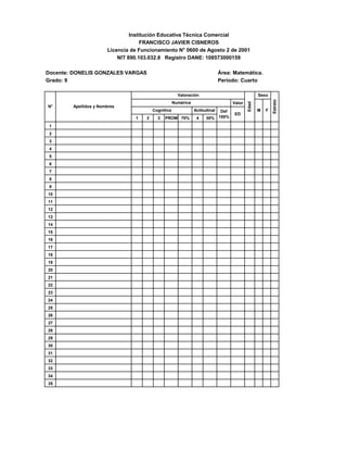 Institución Educativa Técnica Comercial
                                     FRANCISCO JAVIER CISNEROS
                       Licencia de Funcionamiento N° 0600 de Agosto 2 de 2001
                           NIT 890.103.032.8 Registro DANE: 108573000159

Docente: DONELIS GONZALES VARGAS                                              Área: Matemática.
Grado: 9                                                                      Período: Cuarto

                                                       Valoración                                   Sexo




                                                                                                            Estrato
                                                     Numérica                        Valor




                                                                                             Edad
N°      Apellidos y Nombres
                                         Cognitiva              Actitudinal    Def                  M   F
                                                                                      ED
                                 1   2     3   PROM 70%          4    30%     100%

 1
 2
 3
 4
 5
 6
 7
 8
 9
10
11
12
13
14
15
16
17
18
19
20
21
22
23
24
25
26
27
28
29
30
31
32
33
34
35
 