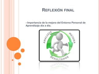 REFLEXIÓN FINAL
- Importancia de la mejora del Entorno Personal de
Aprendizaje día a día.

 
