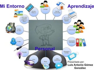 Mi Entorno Aprendizaje 
Presentado por: 
Luis Antonio Gómez 
González 
Personal 
 
