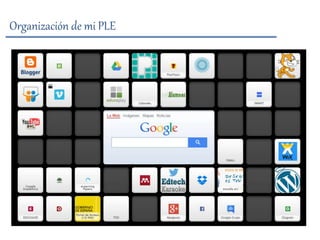 Organización de mi PLE
 