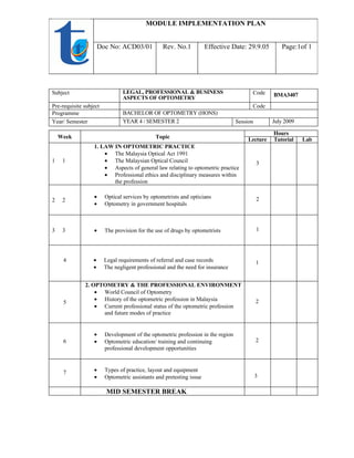 MODULE IMPLEMENTATION PLAN


                      Doc No: ACD03/01           Rev. No.1           Effective Date: 29.9.05       Page:1of 1




Subject                         LEGAL, PROFESSIONAL & BUSINESS                         Code     BMA3407
                                ASPECTS OF OPTOMETRY
Pre-requisite subject                                                                  Code
Programme                       BACHELOR OF OPTOMETRY (HONS)
Year/ Semester                  YEAR 4 / SEMESTER 2                              Session        July 2009

                                                                                                Hours
    Week                                      Topic                                   Lecture   Tutorial    Lab
                  1. LAW IN OPTOMETRIC PRACTICE
                      • The Malaysia Optical Act 1991
1    1                • The Malaysian Optical Council                                      3
                      • Aspects of general law relating to optometric practice
                      • Professional ethics and disciplinary measures within
                         the profession

                  •     Optical services by optometrists and opticians                     2
2    2
                  •     Optometry in government hospitals



3    3            •     The provision for the use of drugs by optometrists                 1




     4            •     Legal requirements of referral and case records                    1
                  •     The negligent professional and the need for insurance


              2. OPTOMETRY & THE PROFESSIONAL ENVIRONMENT
                  • World Council of Optometry
                  • History of the optometric profession in Malaysia                       2
     5
                  • Current professional status of the optometric profession
                    and future modes of practice


                  •     Development of the optometric profession in the region
     6            •     Optometric education/ training and continuing                      2
                        professional development opportunities



     7            •     Types of practice, layout and equipment
                  •     Optometric assistants and pretesting issue                         3

                        MID SEMESTER BREAK
 