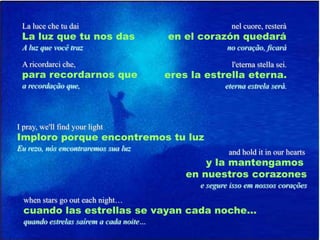La luce che tu daiLa luz que tu nos dasA luz que você traznelcuore, resteràen el corazónquedaráno coração, ficaráA ricordarci che,para recordarnos quea recordação que,l'eternastella sei.eres la estrellaeterna.eternaestrelaserá.I pray, we'll find your lightImploro porque encontremos tu luzEu rezo, nós encontraremos sua luzand hold it in our heartsy la mantengamos en nuestros corazonese segure isso em nossos coraçõeswhen stars go out each night…cuandolasestrellas se vayancadanoche…quandoestrelassaírem a cadanoite…