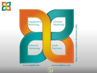 Engagement    Content
    Marketing     Marketing




                                   http://www.miplets.de/contact.php
     Inbound     Leads
     Marketing   Nutrition




www.miplets.de   www.miplets.com
 