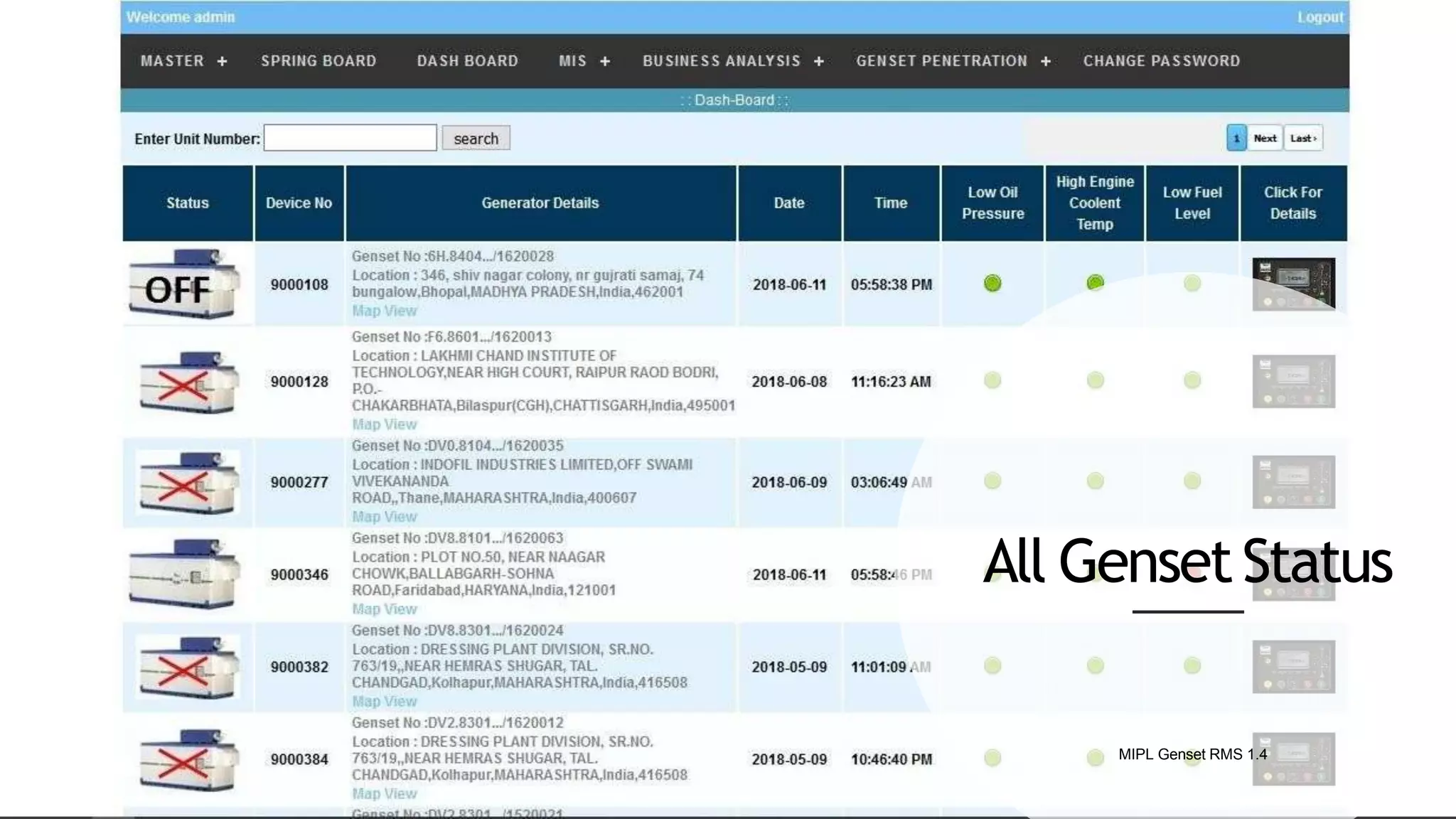 All GensetStatus
MIPL Genset RMS 1.4
 