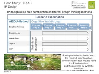Miplm Case Study Smart Farming | PDF