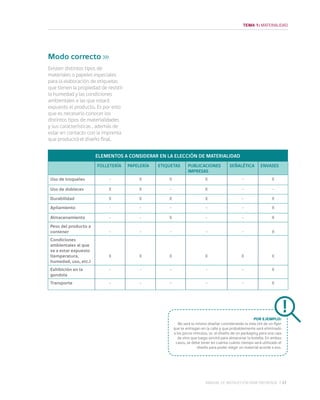 Mip manual preprensa | PDF