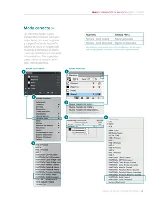 Mip manual preprensa | PDF
