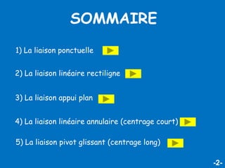 -2-
SOMMAIRE
1) La liaison ponctuelle
2) La liaison linéaire rectiligne
3) La liaison appui plan
4) La liaison linéaire annulaire (centrage court)
5) La liaison pivot glissant (centrage long)
 