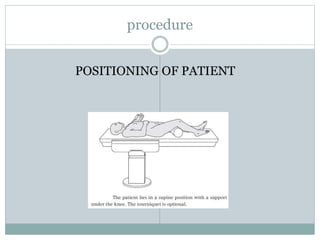 procedure
POSITIONING OF PATIENT
 