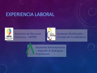 Asistente de Recursos
Humanos - MIPRO
Asistente Multimedia –
Consejo de la Judicatura
Asistente Administrativo
– Arguello & Rodríguez
Arquitectos
 
