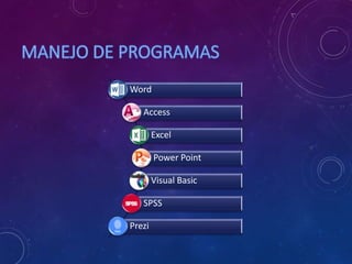 Word
Access
Excel
Power Point
Visual Basic
SPSS
Prezi
 