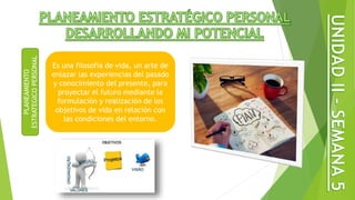 Es una filosofía de vida, un arte de
enlazar las experiencias del pasado
y conocimiento del presente, para
proyectar el futuro mediante la
formulación y realización de los
objetivos de vida en relación con
las condiciones del entorno.
PLANEAMIENTO
ESTRATEGICOPERSONAL
 