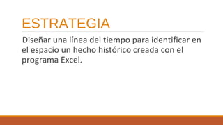 ESTRATEGIA
Diseñar una línea del tiempo para identificar en
el espacio un hecho histórico creada con el
programa Excel.

 