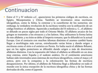Continuacion
 Entre el V y IV milenio a.C. aparecieron los primeros códigos de escritura, en
Egipto, Mesopotamia y China. También se inventaron otras escrituras
ideográficas, como la hitita, la cretense y la cuneiforme de los sumerios; sin
embargo, la verdadera revolución de la escritura vendría con la utilización de un
código fonético: el alfabeto. Aparecido a mediados del II milenio a. C., el alfabeto
se difunde en pocos siglos por todo el Oriente Medio. El alfabeto arcaico de los
griegos se transmite a los etruscos y a los latinos. Hoy utilizamos la forma latina
de este alfabeto, y su éxito se debe al Imperio romano, que lo difundió en la actual
Europa. Con el contacto con muchos idiomas distintos el arameo cambió hasta
llegar a morfologías más curvas, entrelazando varias letras y dando origen a
escrituras como el sirio o el avéstico en Persia. En India nació el alfabeto Brhami,
que en los siglos posteriores se difundió dando origen a más de doscientos
alfabetos distintos. Con la expansión del Islam el alfabeto se difundió en un área
muy extensa, entre España y el sudeste asiático. En el continente americano
habían sido inventados unos sistemas de escritura ideográficos, como el maya y el
azteca, pero con la conquista y la colonización las formas de escritura
desaparecieron. Por último, el alfabeto de Palestina llegó a difundirse en todo el
mundo con la única excepción de la escritura ideográfica china y de las formas
derivadas de ella, como el japonés.
 