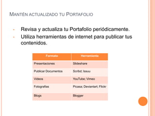 Elabora una descripción de ellos