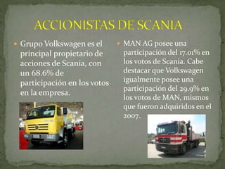 ACCIONISTAS DE SCANIA	Grupo Volkswagen es el principal propietario de acciones de Scania, con un 68.6% de participación en los votos en la empresa.MAN AG posee una participación del 17.01% en los votos de Scania. Cabe destacar que Volkswagen igualmente posee una participación del 29.9% en los votos de MAN, mismos que fueron adquiridos en el 2007.