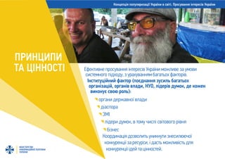 Концепція популяризації України в світі. Просування інтересів України
МІНІСТЕРСТВО
ІНФОРМАЦІЙНОЇ ПОЛІТИКИ
УКРАЇНИ
ПРИНЦИПИ
ТА ЦІННОСТІ Ефективне просування інтересів України можливе за умови
системного підходу, з урахуванням багатьох факторів.
Інституційний фактор (поєднання зусиль багатьох
організацій, органів влади, НУО, лідерів думок, де кожен
виконує свою роль):
органи державної влади
діаспора
ЗМІ
лідери думок, в тому числі світового рівня
бізнес
Координація дозволить уникнути знесилюючої
конкуренції за ресурси, і дасть можливість для
конкуренції ідей та цінностей.
 