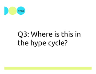 Q3: Where is this in
the hype cycle?
 