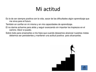 Mi actitud
Es la de ser siempre positiva con la vida, sacar de las dificultades algún aprendizaje que
me sirva para el futuro.
También en confiar en mi misma y en mis capacidades de aprendizaje.
El no darme echarme para atrás y seguir avanzando sin importar los tropiezos en el
camino. Decir si puedo.
Sobre todo para ensenarles a mis hijos que cuando deseamos alcanzar nuestras metas
debemos ser persistentes y mantener una actitud positiva para alcanzarlas.
 