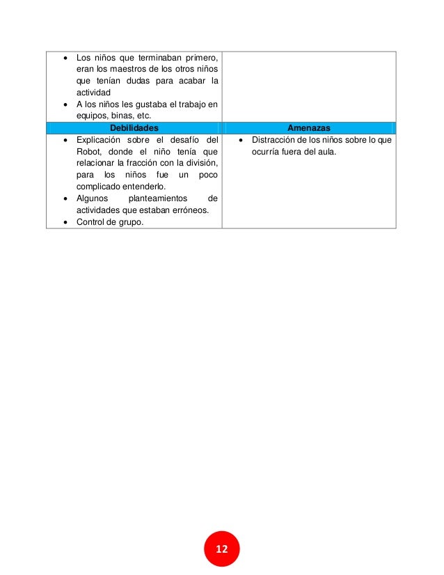 Mi práctica docente Mi práctica docente