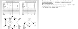 Concept analysis allows you to analyze such tables. In mathematical
terms, concept analysis is a technique to analyze the structure of
arbitrary binary relations.
We proposed in that German workshop to use concept analysis to analyze
such product-feature maps in software product lines.
I will describe it later in more detail.
 
