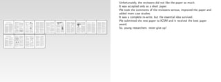 Unfortunate y the rev ewers d d not ke the paper so much
                                                                                                                                                                                                                                                                                                                                                                                                                                                                                                                                                                                                                                                                                                                                                                                                                                                                                                                                                                                                                                                                                                                                                                                                                                                                                                                                                                                                                                                                                                                                                                                                                                                                                                                                                                                        t was accepted on y as a short paper
                                                                                                                                                                                                                                                                                                                                                                                                                                                                                                                                                                                                                                                                                                                                                                                                                                                                                                                                                                                                                                                                                                                                                                                                                                                                                                                                                                                                                                                                                                                                                                                                                                                                                                                                                                                       We took the comments of the rev ewers ser ous mproved the paper and
                                                                                                                                                                                                                                                                                                                                                                                                                                                                                                                                                                                                                                                                                                                                                                                                                                                                                                                                                                                                                                                                                                                                                                                                                                                                                                                                                                                                                                                                                                                                                                                                                                                                                                                                                                                       added more case stud es
                                                                                                                                                                                                                                                                                                                                                                                                                                                                                                                                                                                                                                                                                                                                                                                                                                                                                                                                                                                                                                                                                                                                                                                                                                                                                                                                                                                                                                                                                                                                                                                                                                                                                                                                                                                        t was a comp ete re-wr te but the essent a dea surv ved
        Derivation of Feature Component Maps by means of Concept Analysis
                               Thomas Eisenbarth, Rainer Koschke, Daniel Simon
                  University of Stuttgart, Breitwiesenstr. 20-22, 70565 Stuttgart, Germany
                         {eisenbts, koschke, simondl}@informatik.uni-stuttgart.de
                                                                                                                                         and components and, hence, into feasibility and costs
                                                                                                                                         of different alternative product family platforms. The
                                                                                                                                         knowledge gained from the feature component map
                                                                                                                                         and additional economic considerations may lead to a
                                                                                                                                         further selection of only a certain subset of all features
                                                                                                                                         and their corresponding components.
                                                                                                                                                                                                                     component map and Section 4 describes our experience
                                                                                                                                                                                                                     with this technique in a case study. Section 5 discusses
                                                                                                                                                                                                                     related research.

                                                                                                                                                                                                                     2. Concept Analysis
                                                                                                                                                                                                                                                                                                     the intent of c, denoted by intent(c).
                                                                                                                                                                                                                                                                                                        Informally, a concept corresponds to a maximal rectan-
                                                                                                                                                                                                                                                                                                     gle of ﬁlled table cells modulo row and column permuta-
                                                                                                                                                                                                                                                                                                     tions. For example, Table 2 contains the concepts for the
                                                                                                                                                                                                                                                                                                     relation in Table 1.
                                                                                                                                                                                                                                                                                                                                                                                C3        C4

                                                                                                                                                                                                                                                                                                                                                                                         C7
                                                                                                                                                                                                                                                                                                                                                                                               C1
                                                                                                                                                                                                                                                                                                                                                                                                      C2


                                                                                                                                                                                                                                                                                                                                                                                                      C6
                                                                                                                                                                                                                                                                                                                                                                                                           C5

                                                                                                                                                                                                                                                                                                                                                                                                                <
                                                                                                                                                                                                                                                                                                                                                                                                                                                  1. cohesive modules and subsystems as deﬁned and doc-
                                                                                                                                                                                                                                                                                                                                                                                                                                                     umented by the system’s architects or re-gained by re-
                                                                                                                                                                                                                                                                                                                                                                                                                                                     engineers; modules and subsystems will be consid-
                                                                                                                                                                                                                                                                                                                                                                                                                                                     ered composite components in the following;
                                                                                                                                                                                                                                                                                                                                                                                                                                                  2. physical modules, i.e., modules as deﬁned by means
                                                                                                                                                                                                                                                                                                                                                                                                                                                     of the underlying programming language or simply
                                                                                                                                                                                                                                                                                                                                                                                                                                                                                                                     nario or an invoked feature, respectively. If composite
                                                                                                                                                                                                                                                                                                                                                                                                                                                                                                                     components are used for concept analysis, the execution
                                                                                                                                                                                                                                                                                                                                                                                                                                                                                                                     trace containing the required low-level components
                                                                                                                                                                                                                                                                                                                                                                                                                                                                                                                     induces an execution trace for composite components by
                                                                                                                                                                                                                                                                                                                                                                                                                                                                                                                     replacing each low-level component with the composite
                                                                                                                                                                                                                                                                                                                                                                                                                                                                                                                     component to which it belongs. Hence, each system run
                                                                                                                                                                                                                                                                                                                                                                                                                                                                                                                                                                                         element.
                                                                                                                                                                                                                                                                                                                                                                                                                                                                                                                                                                                      • A feature, f, is speciﬁc to exactly one component, c, if
                                                                                                                                                                                                                                                                                                                                                                                                                                                                                                                                                                                        c is the only component on all paths from µ(f) to the
                                                                                                                                                                                                                                                                                                                                                                                                                                                                                                                                                                                        bottom element (i.e, c is the only component required
                                                                                                                                                                                                                                                                                                                                                                                                                                                                                                                                                                                        to implement feature f).
                                                                                                                                                                                                                                                                                                                                                                                                                                                                                                                                                                                      • Features, to which two components, c1 and c2, jointly
                                                                                                                                                                                                                                                                                                                                                                                                                                                                                                                                                                                                                                                          because the relationship was derived only from a speciﬁc
                                                                                                                                                                                                                                                                                                                                                                                                                                                                                                                                                                                                                                                          implementation.
                                                                                                                                                                                                                                                                                                                                                                                                                                                                                                                                                                                                                                                             The information described above can be derived by a
                                                                                                                                                                                                                                                                                                                                                                                                                                                                                                                                                                                                                                                          tool and fed back to the product family expert. As soon as
                                                                                                                                                                                                                                                                                                                                                                                                                                                                                                                                                                                                                                                          a decision is made re-use certain features, all components
                                                                                                                                                                                                                                                                                                                                                                                                                                                                                                                                                                                                                                                          required for these features (easily derived from the con-
                                                                                                                                                                                                                                                                                                                                                                                                                                                                                                                                                                                                                                                                                                                                   pw_arcbox

                                                                                                                                                                                                                                                                                                                                                                                                                                                                                                                                                                                                                                                                                                                                   draw_arcbox

                                                                                                                                                                                                                                                                                                                                                                                                                                                                                                                                                                                                                                                                                                                                   arcbox_drawing_selected




                                                                                                                                                                                                                                                                                                                                                                                                                                                                                                                                                                                                                                                                                                                                            boxsize_msg

                                                                                                                                                                                                                                                                                                                                                                                                                                                                                                                                                                                                                                                                                                                                            resizing_box

                                                                                                                                                                                                                                                                                                                                                                                                                                                                                                                                                                                                                                                                                                                                            elastic_box
                                                                                                                                                                                                                                                                                                                                                                                                                                                                                                                                                                                                                                                                                                                                                                                 erase_box_lengths

                                                                                                                                                                                                                                                                                                                                                                                                                                                                                                                                                                                                                                                                                                                                                                                 init_box_drawing

                                                                                                                                                                                                                                                                                                                                                                                                                                                                                                                                                                                                                                                                                                                                                                                 box_drawing_selected




                                                                                                                                                                                                                                                                                                                                                                                                                                                                                                                                                                                                                                                                                                                                                                             draw−rectangle.mon

                                                                                                                                                                                                                                                                                                                                                                                                                                                                                                                                                                                                                                                                                                                                                                             draw−polyline.mon

                                                                                                                                                                                                                                                                                                                                                                                                                                                                                                                                                                                                                                                                                                                                                                             draw−polygone.mon




                                                                                                                                                                                                                                                                                                                                                                                                                                                                                                                                                                                                                                                                                                                                                                                        set_latestline

                                                                                                                                                                                                                                                                                                                                                                                                                                                                                                                                                                                                                                                                                                                                                                                        redisplay_line

                                                                                                                                                                                                                                                                                                                                                                                                                                                                                                                                                                                                                                                                                                                                                                                        last_line

                                                                                                                                                                                                                                                                                                                                                                                                                                                                                                                                                                                                                                                                                                                                                                                        add_line




                                                                                                                                                                                                                                                                                                                                                                                                                                                                                                                                                                                                                                                                                                                                                                                            6
                                                                                                                                                                                                                                                                                                                                                                                                                                                                                                                                                                                                                                                                                                                                                                                        list_add_line
                                                                                                                                                                                                                                                                                                                                                                                                                                                                                                                                                                                                                                                                                                                                                                                                                        5
                                                                                                                                                                                                                                                                                                                                                                                                                                                                                                                                                                                                                                                                                                                                                                                                                   create_lineobject

                                                                                                                                                                                                                                                                                                                                                                                                                                                                                                                                                                                                                                                                                                                                                                                                                   line_drawing_selected




                                                                                                                                                                                                                                                                                                                                                                                                                                                                                                                                                                                                                                                                                                                                                                                                                                                            free_points
                                                                                                                                                                                                                                                                                                                                                                                                                                                                                                                                                                                                                                                                                                                                                                                                                                                                               resizing_poly

                                                                                                                                                                                                                                                                                                                                                                                                                                                                                                                                                                                                                                                                                                                                                                                                                                                                               elastic_poly

                                                                                                                                                                                                                                                                                                                                                                                                                                                                                                                                                                                                                                                                                                                                                                                                                                                                               regpoly_drawing_selected


                                                                                                                                                                                                                                                                                                                                                                                                                                                                                                                                                                                                                                                                                                                                                                                                                                                                           set_latestspline

                                                                                                                                                                                                                                                                                                                                                                                                                                                                                                                                                                                                                                                                                                                                                                                                                                                                           draw_spline

                                                                                                                                                                                                                                                                                                                                                                                                                                                                                                                                                                                                                                                                                                                                                                                                                                                                           redisplay_spline

                                                                                                                                                                                                                                                                                                                                                                                                                                                                                                                                                                                                                                                                                                                                                                                                                                                                           last_spline



                                                                                                                                                                                                                                                                                                                                                                                                                                                                                                                                                                                                                                                                                                                                                                                                                                                                                    3
                                                                                                                                                                                                                                                                                                                                                                                                                                                                                                                                                                                                                                                                                                                                                                                                                                                                           add_spline

                                                                                                                                                                                                                                                                                                                                                                                                                                                                                                                                                                                                                                                                                                                                                                                                                                                                           list_add_spline

                                                                                                                                                                                                                                                                                                                                                                                                                                                                                                                                                                                                                                                                                                                                                                                                                                                                           create_spline

                                                                                                                                                                                                                                                                                                                                                                                                                                                                                                                                                                                                                                                                                                                                                                                                                                                                           create_sfactor

                                                                                                                                                                                                                                                                                                                                                                                                                                                                                                                                                                                                                                                                                                                                                                                                                                                                           spline_bound

                                                                                                                                                                                                                                                                                                                                                                                                                                                                                                                                                                                                                                                                                                                                                                                                                                                                           spline_drawing_selected

                                                                                                                                                                                                                                                                                                                                                                                                                                                                                                                                                                                                                                                                                                                                                                                                                                                                           make_sfactors




                                                                                                                                                                                                                                                                                                                                                                                                                                                                                                                                                                                                                                                                                                                                                                                                                                                            elastic_moveline



                                                                                                                                                                                                                                                                                                                                                                                                                                                                                                                                                                                                                                                                                                                                                                                                                                                                4
                                                                                                                                                                                                                                                                                                                                                                                                                                                                                                                                                                                                                                                                                                                                                                                                                                                            cancel_line_drawing
                                                                                                                                                                                                                                                                                                                                                                                                                                                                                                                                                                                                                                                                                                                                                                                                                                                                                                                                   compute_angle
                                                                                                                                                                                                                                                                                                                                                                                                                                                                                                                                                                                                                                                                                                                                                                                                                                                                                                                                                                        set_latestarc

                                                                                                                                                                                                                                                                                                                                                                                                                                                                                                                                                                                                                                                                                                                                                                                                                                                                                                                                                                        redisplay_arc

                                                                                                                                                                                                                                                                                                                                                                                                                                                                                                                                                                                                                                                                                                                                                                                                                                                                                                                                                                        last_arc

                                                                                                                                                                                                                                                                                                                                                                                                                                                                                                                                                                                                                                                                                                                                                                                                                                                                                                                                                                        add_arc

                                                                                                                                                                                                                                                                                                                                                                                                                                                                                                                                                                                                                                                                                                                                                                                                                                                                                                                                                                        list_add_arc




                                                                                                                                                                                                                                                                                                                                                                                                                                                                                                                                                                                                                                                                                                                                                                                                                                                                                                                                                                        draw_arc

                                                                                                                                                                                                                                                                                                                                                                                                                                                                                                                                                                                                                                                                                                                                                                                                                                                                                                                                                                        create_arc

                                                                                                                                                                                                                                                                                                                                                                                                                                                                                                                                                                                                                                                                                                                                                                                                                                                                                                                                                                        arc_bound
                                                                                                                                                                                                                                                                                                                                                                                                                                                                                                                                                                                                                                                                                                                                                                                                                                                                                                                                                                                   2
                                                                                                                                                                                                                                                                                                                                                                                                                                                                                                                                                                                                                                                                                                                                                                                                                                                                                                                                                                        compute_direction

                                                                                                                                                                                                                                                                                                                                                                                                                                                                                                                                                                                                                                                                                                                                                                                                                                                                                                                                                                        compute_arccenter




                                                                                                                                                                                                                                                                                                                                                                                                                                                                                                                                                                                                                                                                                                                                                                                                                                                                                                                                                                        arc_drawing_selected
                                                                                                                                                                                                                                                                                                                                                                                                                                                                                                                                                                                                                                                                                                                                                                                                                                                                                                                                                                                               XRotDrawString

                                                                                                                                                                                                                                                                                                                                                                                                                                                                                                                                                                                                                                                                                                                                                                                                                                                                                                                                                                                               draw_shift_mousefun_canvas

                                                                                                                                                                                                                                                                                                                                                                                                                                                                                                                                                                                                                                                                                                                                                                                                                                                                                                                                                                                               clear_mousefun_kbd

                                                                                                                                                                                                                                                                                                                                                                                                                                                                                                                                                                                                                                                                                                                                                                                                                                                                                                                                                                                               draw_mousefun_kbd

                                                                                                                                                                                                                                                                                                                                                                                                                                                                                                                                                                                                                                                                                                                                                                                                                                                                                                                                                                                               check_cancel

                                                                                                                                                                                                                                                                                                                                                                                                                                                                                                                                                                                                                                                                                                                                                                                                                                                                                                                                                                                               textsize

                                                                                                                                                                                                                                                                                                                                                                                                                                                                                                                                                                                                                                                                                                                                                                                                                                                                                                                                                                                               pw_text

                                                                                                                                                                                                                                                                                                                                                                                                                                                                                                                                                                                                                                                                                                                                                                                                                                                                                                                                                                                               lookfont

                                                                                                                                                                                                                                                                                                                                                                                                                                                                                                                                                                                                                                                                                                                                                                                                                                                                                                                                                                                               set_latesttext

                                                                                                                                                                                                                                                                                                                                                                                                                                                                                                                                                                                                                                                                                                                                                                                                                                                                                                                                                                                               in_text_bound

                                                                                                                                                                                                                                                                                                                                                                                                                                                                                                                                                                                                                                                                                                                                                                                                                                                                                                                                                                                               text_search




                                                                                                                                                                                                                                                                                                                                                                                                                                                                                                                                                                                                                                                                                                                                                                                                                                                                                                                                                                                               last_text

                                                                                                                                                                                                                                                                                                                                                                                                                                                                                                                                                                                                                                                                                                                                                                                                                                                                                                                                                                                               add_text
                                                                                                                                                                                                                                                                                                                                                                                                                                                                                                                                                                                                                                                                                                                                                                                                                                                                                                                                                                                                           1
                                                                                                                                                                                                                                                                                                                                                                                                                                                                                                                                                                                                                                                                                                                                                                                                                                                                                                                                                                                               redisplay_text

                                                                                                                                                                                                                                                                                                                                                                                                                                                                                                                                                                                                                                                                                                                                                                                                                                                                                                                                                                                               toggle_textmarker




                                                                                                                                                                                                                                                                                                                                                                                                                                                                                                                                                                                                                                                                                                                                                                                                                                                                                                                                                                                               list_add_text

                                                                                                                                                                                                                                                                                                                                                                                                                                                                                                                                                                                                                                                                                                                                                                                                                                                                                                                                                                                               x_fontnum

                                                                                                                                                                                                                                                                                                                                                                                                                                                                                                                                                                                                                                                                                                                                                                                                                                                                                                                                                                                               draw_text

                                                                                                                                                                                                                                                                                                                                                                                                                                                                                                                                                                                                                                                                                                                                                                                                                                                                                                                                                                                               new_string

                                                                                                                                                                                                                                                                                                                                                                                                                                                                                                                                                                                                                                                                                                                                                                                                                                                                                                                                                                                               create_text
                                                                                                                                                                                                                                                                                                                                                                                                                                                                                                                                                                                                                                                                                                                                                                                                                                                                                                                                                                                                                                        41
                                                                                                                                                                                                                                                                                                                                                                                                                                                                                                                                                                                                                                                                                                                                                                                                                                                                                                                                                                                                                               resizing_ebr

                                                                                                                                                                                                                                                                                                                                                                                                                                                                                                                                                                                                                                                                                                                                                                                                                                                                                                                                                                                                                               elastic_ebr

                                                                                                                                                                                                                                                                                                                                                                                                                                                                                                                                                                                                                                                                                                                                                                                                                                                                                                                                                                                                                               ellipsebyradius_drawing_selected




                                                                                                                                                                                                                                                                                                                                                                                                                                                                                                                                                                                                                                                                                                                                                                                                                                                                                                                                                                                                                                                                  40
                                                                                                                                                                                                                                                                                                                                                                                                                                                                                                                                                                                                                                                                                                                                                                                                                                                                                                                                                                                                                                                                       39
                                                                                                                                                                                                                                                                                                                                                                                                                                                                                                                                                                                                                                                                                                                                                                                                                                                                                                                                                                                                                                                                          44
                                                                                                                                                                                                                                                                                                                                                                                                                                                                                                                                                                                                                                                                                                                                                                                                                                                                                                                                                                                                                                                                       resizing_cbd

                                                                                                                                                                                                                                                                                                                                                                                                                                                                                                                                                                                                                                                                                                                                                                                                                                                                                                                                                                                                                                                                       elastic_cbd

                                                                                                                                                                                                                                                                                                                                                                                                                                                                                                                                                                                                                                                                                                                                                                                                                                                                                                                                                                                                                                                                       circlebydiameter_drawing_selected




                                                                                                                                                                                                                                                                                                                                                                                                                                                                                                                                                                                                                                                                                                                                                                                                                                                                                                                                                                                                                                                                                             38
                                                                                                                                                                                                                                                                                                                                                                                                                                                                                                                                                                                                                                                                                                                                                                                                                                                                                                                                                                                                                                                                                                  pw_curve

                                                                                                                                                                                                                                                                                                                                                                                                                                                                                                                                                                                                                                                                                                                                                                                                                                                                                                                                                                                                                                                                                                  set_latestellipse

                                                                                                                                                                                                                                                                                                                                                                                                                                                                                                                                                                                                                                                                                                                                                                                                                                                                                                                                                                                                                                                                                                  redisplay_ellipse

                                                                                                                                                                                                                                                                                                                                                                                                                                                                                                                                                                                                                                                                                                                                                                                                                                                                                                                                                                                                                                                                                                  center_marker

                                                                                                                                                                                                                                                                                                                                                                                                                                                                                                                                                                                                                                                                                                                                                                                                                                                                                                                                                                                                                                                                                                  last_ellipse

                                                                                                                                                                                                                                                                                                                                                                                                                                                                                                                                                                                                                                                                                                                                                                                                                                                                                                                                                                                                                                                                                                  add_ellipse

                                                                                                                                                                                                                                                                                                                                                                                                                                                                                                                                                                                                                                                                                                                                                                                                                                                                                                                                                                                                                                                                                                  list_add_ellipse
                                                                                                                                                                                                                                                                                                                                                                                                                                                                                                                                                                                                                                                                                                                                                                                                                                                                                                                                                                                                                                                                                                                                   42
                                                                                                                                                                                                                                                                                                                                                                                                                                                                                                                                                                                                                                                                                                                                                                                                                                                                                                                                                                                                                                                                                                                         resizing_ebd

                                                                                                                                                                                                                                                                                                                                                                                                                                                                                                                                                                                                                                                                                                                                                                                                                                                                                                                                                                                                                                                                                                                         elastic_ebd

                                                                                                                                                                                                                                                                                                                                                                                                                                                                                                                                                                                                                                                                                                                                                                                                                                                                                                                                                                                                                                                                                                                         ellipsebydiameter_drawing_selected        43
                                                                                                                                                                                                                                                                                                                                                                                                                                                                                                                                                                                                                                                                                                                                                                                                                                                                                                                                                                                                                                                                                                                                                              esizing_cbr

                                                                                                                                                                                                                                                                                                                                                                                                                                                                                                                                                                                                                                                                                                                                                                                                                                                                                                                                                                                                                                                                                                                                                              elastic_cbr

                                                                                                                                                                                                                                                                                                                                                                                                                                                                                                                                                                                                                                                                                                                                                                                                                                                                                                                                                                                                                                                                                                                                                              circlebyradius_drawing_selected
                                                                                                                                                                                                                                                                                                                                                                                                                                                                                                                                                                                                                                                                                                                                                                                                                                                                                                                                                                                                                                                                                                                                                                                                                       component c for which γ(c) = C holds). 21 of the concepts
                                                                                                                                                                                                                                                                                                                                                                                                                                                                                                                                                                                                                                                                                                                                                                                                                                                                                                                                                                                                                                                                                                                                                                                                                       do not introduce any new component and merely merge
                                                                                                                                                                                                                                                                                                                                                                                                                                                                                                                                                                                                                                                                                                                                                                                                                                                                                                                                                                                                                                                                                                                                                                                                                       functionality needed by several superconcepts.
                                                                                                                                                                                                                                                                                                                                                                                                                                                                                                                                                                                                                                                                                                                                                                                                                                                                                                                                                                                                                                                                                                                                                                                                                           The ﬁrst interesting observation is that concepts with
                                                                                                                                                                                                                                                                                                                                                                                                                                                                                                                                                                                                                                                                                                                                                                                                                                                                                                                                                                                                                                                                                                                                                                                                                       many components can be found in the upper region, while
                                                                                                                                                                                                                                                                                                                                                                                                                                                                                                                                                                                                                                                                                                                                                                                                                                                                                                                                                                                                                                                                                                                                                                                                                       in the lower region, the number of components decreases
                                                                                                                                                                                                                                                                                                                                                                                                                                                                                                                                                                                                                                                                                                                                                                                                                                                                                                                                                                                                                                                                                                                                                                                                                                                                                              names of the features correspond to the objects drawn via
                                                                                                                                                                                                                                                                                                                                                                                                                                                                                                                                                                                                                                                                                                                                                                                                                                                                                                                                                                                                                                                                                                                                                                                                                                                                                              the panel in Figure 5; e.g., draw-ellipse-radius means that
                                                                                                                                                                                                                                                                                                                                                                                                                                                                                                                                                                                                                                                                                                                                                                                                                                                                                                                                                                                                                                                                                                                                                                                                                                                                                              an ellipse was drawn where the radius was speciﬁed (as
                                                                                                                                                                                                                                                                                                                                                                                                                                                                                                                                                                                                                                                                                                                                                                                                                                                                                                                                                                                                                                                                                                                                                                                                                                                                                              opposed to the diameter).
                                                                                                                                                                                                                                                                                                                                                                                                                                                                                                                                                                                                                                                                                                                                                                                                                                                                                                                                                                                                                                                                                                                                                                                                                                                                                                                                                            resulting lattice contained 55 concepts, most of them intro-
                                                                                                                                                                                                                                                                                                                                                                                                                                                                                                                                                                                                                                                                                                                                                                                                                                                                                                                                                                                                                                                                                                                                                                                                                                                                                                                                                            duce no new component. We observed that the related
                                                                                                                                                                                                                                                                                                                                                                                                                                                                                                                                                                                                                                                                                                                                                                                                                                                                                                                                                                                                                                                                                                                                                                                                                                                                                                                                                            shapes, i.e., the variants of splines, circles, ellipses, etc.,
                                                                                                                                                                                                                                                                                                                                                                                                                                                                                                                                                                                                                                                                                                                                                                                                                                                                                                                                                                                                                                                                                                                                                                                                                                                                                                                                                            were merged at the top of the lattice since they use almost
                                                                                                                                                                                                                                                                                                                                                                                                                                                                                                                                                                                                                                                                                                                                                                                                                                                                                                                                                                                                                                                                                                                                                                                                                                                                                                                                                            the same components. In order to reduce the size of the
                                                                                                                                                                                                                                                                                                                                                                                                                                                                                                                                                                                                                                                                                                                                                                                                                                                                                                                                                                                                                                                                                                                                                                                                                                                                                                                                                            lattice, we selected one representative among the related
                                                                                                                                                                                                                                                                                                                                                                                                                                                                                                                                                                                                                                                                                                                                                                                                                                                                                                                                                                                                                                                                                                                                                                                                                                                                                                                                                                                                                                  to cause interferences by invoking irrelevant features. For
                                                                                                                                                                                                                                                                                                                                                                                                                                                                                                                                                                                                                                                                                                                                                                                                                                                                                                                                                                                                                                                                                                                                                                                                                                                                                                                                                                                                                                  instance, Xﬁg uses a balloon help facility that pops up a
                                                                                                                                                                                                                                                                                                                                                                                                                                                                                                                                                                                                                                                                                                                                                                                                                                                                                                                                                                                                                                                                                                                                                                                                                                                                                                                                                                                                                                  little window when the cursor stays some time on a sensi-
                                                                                                                                                                                                                                                                                                                                                                                                                                                                                                                                                                                                                                                                                                                                                                                                                                                                                                                                                                                                                                                                                                                                                                                                                                                                                                                                                                                                                                  tive area of the GUI (e.g., over the button selecting the cir-
                                                                                                                                                                                                                                                                                                                                                                                                                                                                                                                                                                                                                                                                                                                                                                                                                                                                                                                                                                                                                                                                                                                                                                                                                                                                                                                                                                                                                                  cle drawing mode). Sometimes the balloon help
                                                                                                                                                                                                                                                                                                                                                                                                                                                                                                                                                                                                                                                                                                                                                                                                                                                                                                                                                                                                                                                                                                                                                                                                                                                                                                                                                                                                                                  mechanism triggers, introducing interferences between
                                                                                                                                                                                                                                                                                                                                                                                                                                                                                                                                                                                                                                                                                                                                                                                                                                                                                                                                                                                                                                                                                                                                                                                                                                                                                                                                                                                                                                                                                                        our terminology – a set of usage scenarios) is identi-
                                                                                                                                                                                                                                                                                                                                                                                                                                                                                                                                                                                                                                                                                                                                                                                                                                                                                                                                                                                                                                                                                                                                                                                                                                                                                                                                                                                                                                                                                                        ﬁed that will invoke a feature.
                                                                                                                                                                                                                                                                                                                                                                                                                                                                                                                                                                                                                                                                                                                                                                                                                                                                                                                                                                                                                                                                                                                                                                                                                                                                                                                                                                                                                                                                                                     2. The excluding input set E is identiﬁed that will not
                                                                                                                                                                                                                                                                                                                                                                                                                                                                                                                                                                                                                                                                                                                                                                                                                                                                                                                                                                                                                                                                                                                                                                                                                                                                                                                                                                                                                                                                                                        invoke a feature.
                                                                                                                                                                                                                                                                                                                                                                                                                                                                                                                                                                                                                                                                                                                                                                                                                                                                                                                                                                                                                                                                                                                                                                                                                                                                                                                                                                                                                                                                                                     3. The program is executed twice using I and E sepa-
                                                                                                                                                                                                                                                                                                                                                                                                                                                                                                                                                                                                                                                                                                                                                                                                                                                                                                                                                                                                                                                                                                                                                                                                                                                                                                                                                                                                                                                                                                        rately.
                                                                                                                                                                                                                                                                                                                                                                                                                                                                                                                                                                                                                                                                                                                                                                                                                                                                                                                                                                                                                                                                                                                                                                                                                                                                                                                                                                                                                                                                                                                                                                          are required to implement a particular feature and is
                                                                                                                                                                                                                                                                                                                                                                                                                                                                                                                                                                                                                                                                                                                                                                                                                                                                                                                                                                                                                                                                                                                                                                                                                                                                                                                                                                                                                                                                                                                                                                          needed at an early stage within a process toward a product
                                                                                                                                                                                                                                                                                                                                                                                                                                                                                                                                                                                                                                                                                                                                                                                                                                                                                                                                                                                                                                                                                                                                                                                                                                                                                                                                                                                                                                                                                                                                                                          family platform
                                                                                                                                                                                                                                                                                                                                                                                                                                                                                                                                                                                                                                                                                                                                                                                                                                                                                                                                                                                                                                                                                                                                                                                                                                                                                                                                                                                                                                                                                                                                                                           • to weigh alternative platform architectures,
                                                                                                                                                                                                                                                                                                                                                                                                                                                                                                                                                                                                                                                                                                                                                                                                                                                                                                                                                                                                                                                                                                                                                                                                                                                                                                                                                                                                                                                                                                                                                                           • to aim further tasks – like quality assessment – to only
                                                                                                                                                                                                                                                                                                                                                                                                                                                                                                                                                                                                                                                                                                                                                                                                                                                                                                                                                                                                                                                                                                                                                                                                                                                                                                                                                                                                                                                                                                                                                                             those existing components that are needed to populate
                                                                                                                                                                                                                                                                                                                                                                                                                                                                                                                                                                                                                                                                                                                                                                                                                                                                                                                                                                                                                                                                                                                                                                                                                                                                                                                                                                                                                                                                                                                                                                                                                                           to get an execution trace for each feature. A more sophisti-
                                                                                                                                                                                                                                                                                                                                                                                                                                                                                                                                                                                                                                                                                                                                                                                                                                                                                                                                                                                                                                                                                                                                                                                                                                                                                                                                                                                                                                                                                                                                                                                                                                           cated environment would allow to start and end recording
                                                                                                                                                                                                                                                                                                                                                                                                                                                                                                                                                                                                                                                                                                                                                                                                                                                                                                                                                                                                                                                                                                                                                                                                                                                                                                                                                                                                                                                                                                                                                                                                                                           traces at any time.
                                                                                                                                                                                                                                                                                                                                                                                                                                                                                                                                                                                                                                                                                                                                                                                                                                                                                                                                                                                                                                                                                                                                                                                                                                                                                                                                                                                                                                                                                                                                                                                                                                              Our implementation only counts subprogram calls and
                                                                                                                                                                                                                                                                                                                                                                                                                                                                                                                                                                                                                                                                                                                                                                                                                                                                                                                                                                                                                                                                                                                                                                                                                                                                                                                                                                                                                                                                                                                                                                                                                                           ignores accesses to global variables and single statements
                                                                                                                                                                                                                                                                                                                                                                                                                                                                                                                                                                                                                                                                                                                                                                                                                                                                                                                                                                                                                                                                                                                                                                                                                                                                                                                                                                                                                                                                                                                                                                                                                                           or expressions. It might be useful to analyze at a ﬁner
                                                                                                                                                                                                                                                                                                                                                                                                                                                                                                                                                                                                                                                                                                                                                                                                                                                                                                                                                                                                                                                                                                                                                                                                                                                                                                                                                                                                                                                                                                                                                                                                                                                                                                                        544-554, May 1999
                                                                                                                                                                                                                                                                                                                                                                                                                                                                                                                                                                                                                                                                                                                                                                                                                                                                                                                                                                                                                                                                                                                                                                                                                                                                                                                                                                                                                                                                                                                                                                                                                                                                                                                    [3] Brandenburg, F.J., ‘Graphlet’, Universität Passau,
                                                                                                                                                                                                                                                                                                                                                                                                                                                                                                                                                                                                                                                                                                                                                                                                                                                                                                                                                                                                                                                                                                                                                                                                                                                                                                                                                                                                                                                                                                                                                                                                                                                                                                                        http://www.infosun.fmi.uni-passau.de/Graphlet/.
                                                                                                                                                                                                                                                                                                                                                                                                                                                                                                                                                                                                                                                                                                                                                                                                                                                                                                                                                                                                                                                                                                                                                                                                                                                                                                                                                                                                                                                                                                                                                                                                                                                                                                                    [4] Canfora, G., Cimitile, A., De Lucia, A., and Di Lucca, G.A.,
                                                                                                                                                                                                                                                                                                                                                                                                                                                                                                                                                                                                                                                                                                                                                                                                                                                                                                                                                                                                                                                                                                                                                                                                                                                                                                                                                                                                                                                                                                                                                                                                                                                                                                                        ‘A Case Study of Applying an Eclectic Approach to Identify
                                                                                                                                                                                                                                                                                                                                                                                                                                                                                                                                                                                                                                                                                                                                                                                                                                                                                                                                                                                                                                                                                                                                                                                                                                                                                                                                                                                                                                                                                                                                                                                                                                                                                                                        Objects in Code’, Workshop on Program Comprehension, pp.
                                                                                                                                                                                                                                                                                                                                                                                                                                                                                                                                                                                                                                                                                                                                                                                                                                                                                                                                                                                                                                                                                                                                                                                                                                                                                                                                                                                                                                                                                                                                                                                                                                                                                                                                                                                       We subm tted the new paper to CSM and t rece ved the best paper
                                                                                                                                                                                                                                                                                                                        ({o1, o2, o3, o4}, ∅)
                                                                                                                                                                                                                                                                                                                                                                                                                                                                                                                                                                                                                                                                                                                                                                                        draw_line                                                                                                                                                                                                                                                                                                 create_ellipse
                                                                                                                                                                                                                                                                                                                                                                                                                                                                                                                                                                                                                                                                                                                                                                                                                                                                                                                                                                                               text_bound



                                                                                                                                                                                                                                                                                                                                                                                                                                                                                                                                                                                                                                                                                                                                                                                                                                                                                                                                                                                                                                                                                                                                                                                                                                                                                                                                                                                                                                                                                                                                                                                                                                                                                                                        136-143, Pittsburgh, 1999, IEEE Computer Society Press.
                                                                                                                                                                                                                                                                                                                                                                                                                                                                                                                                                                                                                                                                                                                                                                                                                                                            get_intermediatepoint
                                                                                                                                                                                                                                                                                                                                                                                                                                                                                                                                                                                                                                                                                                                                                                                                                                                                                                                                                                                                                                                                                                  ellipse_bound




                                                                                                                                                                                                                        Concept analysis is a mathematical technique that pro-                               C1
                                                                                                                                                                                                                                                                                                                                                                                                                                                                                                                                                                                                                                                                                                                                                                                        create_line                                                                                                                                                                                            erase_char_string
                                                                                                                                                                                                                                                                                                                                                                                                                                                                                                                                                                                                                                                                                                                                                                                                                                                            init_trace_drawing




                                                                                                                                                                                                                                                                                                                                                                                                                                                                                                                     yields all required components for a single scenario that                                                                            cept lattice) form a starting point for further analyses to                                                                                                                                                                                                                              7                                                                                                                                                                                                                                                                   and the number of interferences increases (an interference                                                                           shapes and re-run the experiment with three shapes                    features. Such effects affect the analysis because they                                                                                                                                                  granularity when subprograms are interleaved, i.e., differ-
                                                                                                                                                                                                                                                                                                                                                                                                                                                                                                                                                                                                                                                                                                                                                                                        line_bound                                                                                                                                                                                                                                                                                                draw_ellipse
                                                                                                                                                                                                                                                                                                                                                                                                                                                                                                                                                                                                                                                                                                                                                                                                                                                                                                                                                                                               char_handler




                                                                                                                                      4. The selected components are more closely analyzed,                                                                                                                                                                                                                                                          directly available as existing ﬁles (the distinction to
                                                                                                                                                                                                                                                                                                                                                                                                                                                                                                                                                                                                                                                                                                                                                                                                                                                                                                                                                                                               draw_char_string




                                                                                                                                                                                                                                                                                                                                                                                                                                                                                                                                                                                        contribute, can be identiﬁed by γ(c1) ∧ γ(c2); graphi-




                                                                                                                                                                                                                                                                                                                                                                                                                                                                                                                                                                                                                                                                                                                                                                                                                                                                                                                                                                                                                                                                                                                                                                                                                                                                                                                                                                                                                                                                                                                                                                                                                                                                                                                                                                                       award
                                                                                                                                                                                                                                                                                                                                                                                       Figure 2. Concept lattice for Table 1.                                                                                                                                                                                                                                                                                                                                                                                                                                                                                                               unconstrained_line
                                                                                                                                                                                                                                                                                                                                                                                                                                                                                                                                                                                                                                                                                                                                                                                                                                                                                                                                                                                               finish_text_input

                                                                                                                                                                                                                                                                                                                                                                                                                                                                                                                                                                                                                                                                                                                                                                                                                                                                                                                                                                                               text_drawing_selected



                                                                                                                                                                                                                                                                                                                                                                                                                                                                                                                                                                                                                                                                                                                                                                                                                                                                                                                                                                                                                                                                                                                                                                                                                                                                                                                                                                                                                                                                                                     4. By comparison of the two resulting execution traces,                 the platform architecture,
                                                                                                                                                                                                                     vides insights into binary relations. The mathematical                                  C2         ({o2, o3, o4}, {a3, a4})                                                                                                                                                                     exploits one feature. Thus, a single column in the relation                                                                          investigate quality (like maintainability, extractability, and
                                                                                                                                                                                                                                                                                                                                                                                                                                                                                                                                                                                                                                                                                                                                                                                                                                                                                                                                            elastic_line




                                                                                                                                                                                                                                                                                                                                                                                                                                                                                                                                                                                                                                                                                                                                                                                                                                                                                                                                                                        32
                                                                                                                                                                                                                                                                                                                                                                                                                                                                                                                                                                                                                                                                                                                                                                                                                                                                                                                                                                                               mouse_balloon

                                                                                                                                                                                                                                                                                                                                                                                                                                                                                                                                                                                                                                                                                                                                                                                                                                                                                                                                                                                               print_to_file

                                                                                                                                                                                                                                                                                                                                                                                                                                                                                                                                                                                                                                                                                                                                                                                                                                                                                                                                                                                                                                                                                                                                                                                                                       leads to an unstructured lattice; a lattice is said to be struc-                                                                     (ellipse, polygon, and open approximated spline). The                 introduce spurious connections between features. Fortu-                                                                                                                                                  ent strands of control with different functionality are                  [5] Chen, K. und Rajlich, V., ‘Case Study of Feature Location
                           Abstract                                tecture.                                                              for instance, with respect to maintainability, extract-                                                                                                                                                                               tion can be visualized in a more readable equivalent way              cohesive modules is that one does not know a priori                                                                                                                                                                                                                                                                                                                                                                                                                                                                                       XRotDrawAlignedImageString




                                                                                                                                                                                                                                                                                                                                                                                                                                                                                                                                                                                                                                                                                                                                                                                                                                                                                                                                                                                                                                                                                                                                                                                                                                                                                                                                                                                                                                                                                                                                                                                                                                                                                                                        Using Dependence Graph’, Proc. of the 8th Int. Workshop on
                                                                                                                                                                                                                                                                                                                                                                                                                                                                                                                                                                                                                                                                                                                                                                                                                                                                                                                                                                                                                                                                                                                                                                                                                                                                                                                                                                                                                                                                                                        the components can be identiﬁed that implement the                 • and to decide on further steps, like reengineering or
                                                                                                                                                                                                                                                                                                                                                                                                                                                                                                                                                                                                                                                                                                                                                                                                                                                                                                                   erase_lengths




                                                                                                                                                                                                                     foundation of concept analysis was laid by Birkhoff in                                                                                                                                                                                                                                          table can be obtained per system run. Applying all usage           cally depicted, one ascertains in the lattice the closest         integrability) and to estimate effort for subsequent steps                                                                                                                                                                                                                                                                                                                                                                                                    see Figure 6                                                                                   tured if it can be decomposed into independent sublattices                                                                           resulting lattice is shown in Figure 7.                               nately, this problem can be partly ﬁxed by providing a spe-                                                                                                                                              united in a single subprogram, possibly for efﬁciency rea-
                                                                                                                                         ability, and integrability.                                                                                                                                                                                                           by marking only the graph node with an attribute a ∈ A                whether physical modules really group cohesive dec-
                                                                                                                                                                                                                                                                                                                                                                                                                                                                                                                                                                                                                                                                                                                                                             append_point




                                                                       One important piece of information for a product fam-                                                                                                                                                                                                                                                                                                                                                                                                                                                                                                                                                                                                                                                                                                                                                                                                                                                                                                                                                                                                                                                                                                                                                                                                                                                                                                                                                                                                                                                                                                                                                                                            Program Comprehension, pp. 241-249, June 10-11, 2000,
                                                                                                                                                                                                                                                                                                                                                                                                                                                                                                                                                                                                                                                                                                                                                             create_point
                                                                                                                                                                                                                                                                                                                                                                                                                                                                                                                                                                                                                                                                                                                                                                                                                   clip_arrows




                                                                                                                                                                                                                     1940. It has already been successfully used in other ﬁelds                              C3         ({o1}, {a1, a2})                                                                                                                                                                                                                                                common node toward the top element starting at the                                                                                                                                                                                                                                                                                                                                                                                                                                                                                                                                                                                                                                                                                                                                                                                                                                                              feature.                                                             wrapping.
   Feature component maps describe which components                                                                                                                                                                                                                                                                                                                            whose represented concept is the most general concept                 larations; physical modules are the unscrutinized               scenarios provides the relation table.                                                                                               (wrapping, reengineering, or re-development from                                                                  node                                                                                                                   altlength_msg

                                                                                                                                                                                                                                                                                                                                                                                                                                                                                                                                                                                                                                                                                                                                                                                                                                                                                                                                                                                                                                                                                                                                                                                                     concept           that are connected via the top and bottom elements only).                                                                                                                                                  ciﬁc scenario in which only the accidentally invoked                                                                                                                                                     sons. For instance, we have found a subprogram in our                        Limerick, Ireland, IEEE Computer Society Press.
                                                                   ily analysis that tries to integrate existing assets is the so-    5. A product family platform is designed. Alternatives                         of software engineering. The binary relation in our speciﬁc                                                                                                                                                                                                                                                                                                        nodes to which c1 and c2, respectively, are attached;
                                                                                                                                                                                                                                                                                                                                                                                                                                                                                                                                                                                                                                                                                                                                                                            8:

                                                                                                                                                                                                                                                                                                                                                                                                                                                                                                                                                                                                                                                                                                                                                                            {arrow_bound}                mode_balloon                            node
                                                                                                                                                                                                                                                                                                                                                                                                                                                                                                                                                                                                                                                                                                                                                                                                                                                                                                   length_msg

                                                                                                                                                                                                                                                                                                                                                                                                                                                                                                                                                                                                                                                                                                                                                                                                                                                                                                                                               draw_mousefun_topruler




are needed to implement a particular feature and are used                                                                                                                                                                                                                                                    C4         ({o2, o4}, {a3, a4, a5})                                                                                                     result of a programmer’s way of grouping declara-                  An execution trace can be recorded by a proﬁler. How-                                                                             scratch).
                                                                                                                                                                                                                                                                                                                                                                                                                                                                                                                                                                                                                                                                                                                                                                                                                                                 4:

                                                                                                                                                                                                                                                                                                                                                                                                                                                                                                                                                                                                                                                                                                                                                                                                                                                 {create_mouse

                                                                                                                                                                                                                                                                                                                                                                                                                                                                                                                                                                                                                                                                                                                                                                                                                                                                                                                                                                                                                                                                                                                                                                                                                       That is to say that there are many speciﬁc operations and                                                                                                                                                  irrelevant feature is invoked, which leads to a refactored            Wilde and Scully focus on localizing rather than deriv-               The technique presented in this paper yields the feature     case study that draws different kinds of objects. The func-
                                                                   called feature component map that describes which com-                for components to populate the product family plat-                         application of concept analysis to derive the feature com-                                                                                                that has a in its intent. Analogously, a node will be marked                                                                                                                                                                                                                                                                                                                                                                                                      cmd_balloon}




                                                                                                                                                                                                                                                                                                                                                                                                                                                                                                                                                                                                                                                                                                                                                                                                                                                                                                                                                                                                                                                                                                                      The taller a concept is, the more                                                                                                                                                                                                                                                                                                                                                                                                                                                                                                                                                             [6] Graudejus, H., Implementing a Concept Analysis Tool for
early in processes to develop a product family based on                                                                                                                                                                                                                                                                                                                                                                                                                                                              ever, most proﬁlers only record subprogram calls but not           all features at and above this common node are those                                                                                                                                                                                                                                                                                                                                                                                                                                                                                                                                                                           few shared operations and also that shared operations are                                                                                                                                                  concept lattice that contains a new concept that isolates the     ing required components: For deriving all required compo-             component map automatically using the execution traces           tion contained a large switch statement whose branches
                                                                                                                                                                                                                                                                                                                                                                               with an object o ∈ O if it represents the most special con-           tions whether it makes sense or not);
                                                                                                                                                                                                                                                                                                                                                                                                                                                                                                                                                                                                                                                                                                                                                                                                                                           {setup_ind_panel




                                                                   ponents are needed to implement a particular feature. A               form are weighed: component extraction and reengi-                                                                                                                  C5         ({o3, o4}, {a3, a4, a6, a7, a8})                                                                                                                                                                                                                                                                                                                                                                                                                                                                                   set_line_stuff

                                                                                                                                                                                                                                                                                                                                                                                                                                                                                                                                                                                                                                                                                                                                                                                                                                                                                                                                                                                                                                                                                                                      components it contains.                                                                                                                                                                                                                                                                                                                                                                                                                                                                                                                                                                           Identifying Abstract Data Types in C Code, master thesis,
                                                                                                                                                                                                                                                                                                                                                                                                                                                                                                                                                                                                                                                          3.3. Implementation
                                                                                                                                                                                                                                                                                                                                                                                                                                                                                                                                                                                                                                                                                                                                                                                                                                           set_cursor




existing components. This paper describes a new tech-                                                                                                                                                                ponent map states which components are required when a                                                                                                                                                                                                                                          accesses to variables. Instead of using a symbolic debug-          jointly implemented by these components.
                                                                                                                                                                                                                                                                                                                                                                                                                                                                                                                                                                                                                                                                                                                                                                                                                                           create_bitmaps


                                                                                                                                                                                                                                                                                                                                                                                                                                                                                                                                                                                                                                                                                                                                                                                                                                                                                                          Figure 4. Lattice for the ﬁrst experiment                                                                                                                                                                                                                                                                    really used for many features.                                                                                                                                                                             irrelevant feature and its components. In our example,            nents, the execution trace for the including input set is             for different usage scenarios. The technique is based on         drew the speciﬁc kinds of objects. In the execution trace,
                                                                                                                                                                                                                                                                                                                                                                               cept that has o in its extent. The unique element µ in the                                                                                                                                                                                                                                                                                                                                                                                                                                                                                                                                                                                                                                                                                                                                                                                                                                                                                                                                                                                                                                                                                                                                                                                                                                                                               University of Kaiserslautern, Germany, 1998.
                                                                                                                                                                                                                                                                                                                                                                                                                                                                                                                                                                                                                                                                                                                                                                                                                                           process_pending

                                                                                                                                                                                                                                                                                                                                                                                                                                                                                                                                                                                                                                                                                                                                                                                                                                           redisplay_zoomed_region




                                                                   feature is a realized (functional as well as non-functional)          neering, new development, integration of COTS, or                           feature is invoked. This section describes concept analysis                             C6         ({o4}, {a3, a4, a5, a6, a7, a8})                                                                                           3. subprograms, i.e., functions and procedures, and glo-                                                                                                                                                                                                                                                                                                                                ...

                                                                                                                                                                                                                                                                                                                                                                                                                                                                                                                                                                                                                                                                                                                                                                                                                                           main                                                                                                                                                                                                                                                                                                                                                                                                                                                                                                                                             2
                                                                                                                                                                                                                                                                                                                                                                                                                                                                                                                                                                                                                                                                                                                                                                                                                                                                                                                                                                                                                                                                                                                                                                                                                                                                                                                                                                                                                 3
nique to derive the feature component map and additional                                                                                                                                                                                                                                                                                                                       concept lattice marked with a is therefore:                                                                                           ger, for example, that allows to set watchpoints on variable     • Components jointly required for two features, f1 and                                                                                                                                                                                                                                                                                                                                                                                                                                                                                                                                                                               Concept #1 in Figure 4 is the largest concept (exclud-                                                                                       1
                                                                                                                                                                                                                                                                                                                                                                                                                                                                                                                                                                                                                                                                                                                                                                                                                                                                                                                                                                                                                                                                                                                                                                                                                                                                                                                                                                                                                                  interferences due to an accidentally invoked irrelevant fea-      sufﬁcient. By subtracting all components in the execution             concept analysis, a mathematical sound technique to ana-         this subprogram showed up for all objects where in fact                  [7] Lindig, C. and Snelting, G., ‘Assessing Modular Structure of
                                                                   requirement (the term feature is intentionally weakly                 wrapping.                                                                   in more detail.                                                                                                                                                                                                                  bal variables of the system; subprograms and global                                                                                                                                                    The implementation of the described approach is sur-             ﬁrstly present a general overview of the results and sec-                                                                                                                                                                                                                                     scenarios. To identify all subprograms required for a sin-
                                                                                                                                                                                                                                                                                                                        (∅, {a1, a2, a3, a4, a5, a6, a7, a8})                                                                                                                                                        accesses, or even to instrument the code if no sophisticated                                                                                                                                                                                                                                                                                                                                                                                                                                                                                                                                                                                                                                      ing the bottom element). It exploits a single feature “draw                                                                                                                                                ture appeared only at the two layers directly on top of the       trace for the excluding input set from those in the execu-            lyze binary relations, which has the additional beneﬁts to       only speciﬁc parts of it were actually executed.
                                                                                                                                                                                                                                                                                                                                                                                                    ∨ { c ∈ L(C ) a ∈ intent ( c ) }
dependencies utilizing dynamic information and concept                                                                                                                                                                                                                                                       C7                                                                                                                                                                                                                                                                         f2, are described by µ(f1) ∨ µ(f2); graphically                                                                                                                                                                                                                                                                                                                                                                                                                                                                                                                                                                                                                                                                                                                                                                                                                                                                                                                                                                                                                                                                                 Legacy Code Based on Mathematical Concept Analysis’,
                                                                   deﬁned because its exact meaning depends on the speciﬁc            6. A migration plan is prepared.                                                  Concept analysis is based on a relation R between a set                                                                                                                                                                       variables will be called low-level components in the                                                                                                                                                prisingly simple (if one already has a tool for concept
analysis. The method is simple to apply, cost-effective,                                                                                                                                                                                                                                                                                                                                  µ(a) =                                           (1)                                                                       proﬁler is available, one can also use a simple static                                                                                                                                                ondly go into further details for particular interesting                                                                                                                                                                                                                                         gle feature or a set of features, one can then analyze the                                                                                                                                 text object”. According to the lattice, the feature is largely                                                                                                                                             bottom element of the lattice, and could be more or less          tion trace for the invoking input set, only those compo-              reveal not only correspondences between features and                Furthermore, the success of the described approach                        Proc. of the Int. Conference on Software Engineering, pp.
                                                                   context). Components are computational units of a soft-                                                                                                                                                                                           Table 2: Concepts for Table 1.                                                                                                   following.                                                                                                                        depicted, one ascertains in the lattice the closest com-
largely language independent, and can yield results                                                                                     The technique described in this article is used to derive                    of objects O and a set of attributes A, hence R ⊆ O × A.                                                                                                     The unique element γ marked with object o is:                                                                                      dependency analysis: One considers all variables directly
                                                                                                                                                                                                                                                                                                                                                                                                                                                                                                                                                                                                                                                          analysis). Our prototype for a Unix environment is an            observations.                                                                                                                                                                                                                                                                                    concept lattice as described in Section 3.2.                                                                                                                                               independent from other features and shares only a few                                                                                                                                                      ignored.                                                          nents remain that speciﬁcally deal with the feature.                  components but also dependencies between features and            heavily depends on the clever choice of usage scenarios                      349-359, Boston, 1997.
                                                                   ware architecture (see Section 3.1). Because the feature                                                                                              The tuple C = (O, A, R) is called formal context. For a                        The set of all concepts of a given formal context forms                                                                                     Ideally, one will use alternative (1) when reliable and                                                                             mon node toward the bottom element starting at the                opportunistic integration of the following parts:
                                                                                                                                                                                                                                                                                                                                                                                                    ∧ { c ∈ L(C ) o ∈ extent ( c ) }
quickly and very early in the process.                                                                                               the feature component map which plays a central role                                                                                                                                                                                                                                                                                                                            and statically accessed for each executed subprogram also                                                                                                                                                Xfig is a menu-driven tool that allows the user to draw                                                                                                                                                                                                                                       First experiment. In our ﬁrst experiment, we prepared 15                                                                                                                                   components with other features.                                                                                                                                                                                                                                                  Note that our technique achieves the same effect by               between components (feature-feature dependencies are             and the combination of them. Scenarios that cover too                    [8] Lindig, C., Concepts,
                                                                   component map is needed very early to trade off alterna-                                                                                          set of objects, O ⊆ O, the set of common attributes, σ, is                      a partial order via:                                                                 γ (o) =                                          (2)   complete documentation exists. However, if cohesive                                                                                    nodes to which f1 and f2, respectively, are attached; all          • Gnu C compiler gcc to compile the system using a                                                                                                                                                                                                                                                                                                                                                                                                                                                                                                                                                                                                                                                                                                                                                                                                                                                                                                                                                                                                           ftp://ftp.ips.cs.tu-bs.de/pub/local/softech/misc.
                                                                                                                                     early in this process.                                                                                                                                                                                                                                                                                                                                                          to be dynamically accessed (all transitively accessed vari-                                                                                                                                           and manipulate objects interactively under the X Window                                                                                                                                                                                                                                          scenarios. Each scenario invokes Xﬁg, performs the draw-                                                                                                                                       Concept #5 represents the two features “draw polyline”                                                                                                 4
                                                                                                                                                                                                                                                                                                                                                                                                                                                                                                                                                                                                                                                                                                                                                                                                                                                                                                                                                                                                                                                                                                                                                                                                                                                                                                                                                                                                                                  5. Related Research                                               considering several execution traces for different features           derived from an existing system and, hence, may only             much functionality in one step or the clumsy combination
                                                                   tives in good time, complete and hence time-consuming                                                                                             deﬁned as:                                                                                                                                                                                                                  modules and subsystems are not known in advance, one                                                                                   components at and below this common node are those                   command line switch for generating proﬁling infor-
1. Introduction                                                    reverse engineering of the system is out of the question. In      Overview. The technique described here is based on the                                                                                                                 ( O 1, A 1 ) ≤ ( O 2, A 2 ) ⇔ O 1 ⊆ O 2 or equivalently with          We will call a graph representing a concept lattice                                                                                ables will automatically be considered because all exe-                                                                                                                                               System. Objects can be lines, polygons, circles, rectangles,                                                                                                                                                                                                                                     ing of one of the objects Xﬁg provides, and then termi-                                                                                                                                    and “draw polygon”. The only difference between these                                                                                                                                                                                                                        at a time. Components not speciﬁc to a feature will “sink”            exist for this particular system but not necessarily for these   of scenarios will result in huge and complex lattices that               [9] Koschke, R., ‘Atomic Architectural Component Recovery for
                                                                                                                                                                                                                                                                                                                                                                                                                                                 would hardly make the effort to analyze a large system to                                                                              jointly required for these features.                                 mation,                                                                                                                                                                                                                                                                                                                                                                                                                                                                                                                                                                                                                                                                                                                                                                  The mathematical foundation of concept analysis was                                                                                                                                                                                                                               Program Understanding and Evolution’, Dissertation, Institut
                                                                                                                                                                                                                             σ ( O ) = { a ∈ A ∀( o ∈ O ) ( o, a ) ∈ R }                                                                                                       using this marking strategy a sparse representation. The                                                                              cuted subprograms are examined). In practice, this                                                                                                                                                    splines, text, and imported pictures. An interesting first                                                                                                                                                                                                                                       nates Xﬁg, i.e., the aspects above were not combined and                                                                                                                                   two features is that an additional line is drawn that closes a                                                                                                                                                                                                               in the concept lattice, i.e., will be closer to the bottom ele-       features in general).                                            are unreadable for humans. Moreover, the number of
                                                                   particular, the decision for a certain alternative will lead to   execution traces generated by a proﬁler for different usage                                                                                                            ( O 1, A 1 ) ≤ ( O 2, A 2 ) ⇔ A 1 ⊇ A 2 .                                                                                            obtain these in order to apply concept analysis to get the                                                                                                                                                                                                                                                                                                                                                                                                                                                                                                                                                                                                                                                                                                                                                                                                                                                                                                                       laid by Birkhoff in 1940. Primarily Snelting has recently                                                                                                                                                                                                                             für Informatik, Universität Stuttgart, 2000,
    Developing similar products as product families prom-                                                                                                                                                                                                                                                                                                                      equivalent sparse representation for Figure 2 is shown in                                                                             analysis may be a sufﬁcient approximation. But one               • Components required for all features can be found at               • Gnu object code viewer nm and a short Perl script in          task in our case study was to define what constitutes a fea-                                                                                                                                                                                                                                                                                                                                                                                                                                polygon. This difference is not visible in the concept lat-                                                                                                                                                                                                                  ment. More precisely, recall from Section 3.2 that a com-                 The technique is primarily suited for functional fea-        usage scenarios increases tremendously when features are
                                                                   a consolidation on speciﬁc economically important core            scenarios (see Figure 1). One scenario represents the invo-                         Analogously, the set of common objects, τ, for a set of                                                                                                                                                                                                                                                                                                                                                                                                                                                                                                                                                                                                                                                                                                                                            no other functionality of Xﬁg was used. We used all                                                                                                                                                                                                                                                                                                                                                                                                                                                                                                                                                                                                                                         http://www.informatik.uni-stuttgart.de/iﬁ/ps/rainer/thesis.
ises several advantages over relatively expensive separate                                                                                                                                                                                                                                              If c1 ≤ c2 holds, then c1 is called a subconcept of c2                 Figure 3. The content of a node N in this representation          feature component map because it not yet clear which                should be aware that it may overestimate references                the bottom element.                                                  order to identify all functions of the system (as             ture. Clearly, the capability to draw specific objects, like                                                                                                                                                                                                                                     shapes of Xﬁg’s drawing panel shown in Figure 5 except                                                                                                                                     tice since the two features are attached to the same con-                                                                                                                                                  introduced concept analysis to software engineering. Since        ponent, c, is speciﬁc to exactly one feature, f, if f is the          tures that may be mapped to components. In particular            combined.
                                                                   components in many cases and hence to an exclusion of             cation of one single feature and yields all subprograms                         attributes, A⊆ A, is deﬁned as:                                                                                                                                                                                                                                                                                                                                                                                                                                                                                                                                                                                                                                                                                                                                                                                                                                                                                                                                                                                                                                                                                                                                       5                                                                                                                                                                                                                                                                                                                        [10]Krone, M. and Snelting, G., ‘On the Inference of Conﬁgura-
developments, like lesser costs and shorter time for devel-
                                                                                                                                     executed for this feature. These subprograms identify the                                                                                                       and c2 is called superconcept of c1. For instance,                        can be derived as follows:                                        components are relevant at all and reverse engineering of           because variable accesses may be included that are on            • Features that require all components can be found at                 opposed to those included from standard libraries),           lines, splines, rectangles, etc., can be considered a feature                                                                                                                                                                                                                                    picture objects and library objects.                                                                                                                                                       cept. The distinction is made in the body of the function                                                                                                                                                  then it has been used to evaluate class hierarchies [15],         only feature on all paths from γ(c) to the top element.               non-functional features do not easily map to components.            In our case study, the method provided us with valuable
opment, test, and maintenance. These advantages are                less important components. Any investment in a deep and                                                                                                   τ ( A ) = { o ∈ O ∀( a ∈ A ) ( o, a ) ∈ R }                                                                                                                                                                         the complete system ﬁrst will likely not be cost-effective.                                                                                                                                                                                                               of Xfig. Moreover, one can manipulate drawn objects in                                                                                                                                                                                                                                                                                                                                                                                                                                                                                                                                                                                                                                                 explore conﬁguration structures of preprocessor state-                                                                                                                                                                                                                                tion Structures From Source Code’, Proc. of the Int. Confer-
                                                                                                                                                                                                                                                                                                     ({o2, o4}, {a3, a4, a5}) ≤ ({o2, o3, o4}, {a3, a4}) is true in                                                                                                                                                  paths not executed at runtime, and it will also ignore refer-      the top element.                                                                                                                                                                                                                                                                                                                                                                                                                                                                                                                                                                                                               that is called to draw either a polygon or a polyline. Con-                                                                                                                                                                                                                      One may argue that components that are only required              For example, for applications for which timing is critical       insights. The lattice revealed dependencies among features




                                                                                                                                                                                                                                                                                                                                                                                                                                                                                                                                                                                                                                                                                                                                                                                                                                                                                                                                                                                                                                                                                                                                                                                                                                                                                                                                                                                                                                                                                                                                                                                                                                                                                                                                                                                       So young researchers never g ve up!
                                                                   costly pre-analysis of less important components would be         components (or are themselves considered components)                                                                                                                                                                                       • the objects of N are all objects at and below N,                                                                                                                                                                                                                         • Gnu proﬁler gprof and a short Perl script to ascertain                                                                                                                                                                                                                                                                                                                                                                                                                                                                                                                                                                                                                                                                                                                                                                                                                                                                                                                                                                                                     ence on Software Engineering, pp. 49-57, May 1994, IEEE
based on the fact that all family members share a common                                                                                                                                                                In Section 3.1, the formal context for applying concept                                                                                                                                                                  Only later, if the retrieved feature component map (using           ences to variables by means of aliases if the simple static                                                                                                                                           different edit modes (rotate, move, copy, scale, etc.) with                                                                                                                                                                                                                                                                                                                                                                                                                                 cept #3 denotes the feature “draw spline”. Concept #4 has                                                                                                                                                  ments [10, 14], and to recover components [4,7,12,13].            to get the system started, but are not – strictly speaking –          (because it may result in diverging behavior), the features      for the Xﬁg implementation and the absence of such                           Computer Society Press.
                                                                   in vain to a large degree. Instead, reverse engineering in        required for a certain feature. The required components for                                                                                                     Table 2.                                                                   • the attributes of N are all attributes at and above N.                                                                                                                                              • If the top element does not contain features, then all               the executed functions in the execution trace,
infrastructure – also known as platform architecture. There                                                                                                                                                          analysis to derive the feature component map will be laid                                                                                                                                                                   simpler deﬁnitions of components, like those in (2) or (3))         dependency analysis does not take aliasing into account.                                                                                                                                              Xﬁg. Hence, we considered as main features the following                                                                                                                                                                                                                                            circle by radius                                                                                                                                             circle by diameter         no feature attached and represents the components shared                                                                                                                                                       For feature localization, Chen and Rajlich [5] propose a      directly necessary for any feature will still appear in the           would also have to take time into account.                       dependencies, respectively; e.g., the abilities to draw text
                                                                   early phases should give information on the feature com-          all scenarios and the set of features are then subject to con-                                                                                                     The set of all concepts of a given formal context and                                                                                                                                                                                                                           components in the top element are superﬂuous (such                 • concept analysis tool concepts [8],                                                                                                                                                                                                                                                                                                                                                                                                                                                                                                                                                                                                                                                                                                                                                                                                                                                                                                                                                                                                                    [11]Perry, D., ‘Generic Architecture Descriptions for Product
are many approaches to newly developing product families                                                                                                                                                             down as follows;                                                                                                                                             For instance, the node in Figure 3 marked with o2 and          clearly shows which lower-level components should be                For a ﬁrst analysis to obtain a simpliﬁed feature compo-                                                                                                                                              two capabilities:                                                                                                                                                                                                                                                                                                                                                                                                                                                                           for drawing polygons, polylines, and splines. These com-
                                                                                                                                                                                                                                                                                                                                                                                                                                                                                                                                                                                                                                                                                                                                                                                                                                                                                                                                                                                                                                                                                                                                                                                                                                                                                                                                                                             6
                                                                                                                                                                                                                                                                                                                                                                                                                                                                                                                                                                                                                                                                                                                                                                                                                                                                                                                                                                                                                                                                                                                                                                                                                                                                                                                                                                                                                                  semi-automatic method, in which an analyst browses the            concept lattice when we do not subtract execution traces                  Note also that the technique is not suited for features      and circles/ellipses are widely independent from other
                                                                   ponent map quickly and with simple means. To this end,            cept analysis. Concept analysis gives information on rela-                                                                                                      the partial order ≤ form a complete lattice, called concept                                                                                 investigated further to obtain composite components,                                                                                   components will not exist when the set of objects for                                                                                                                                                                                                                                                                                                                                                                                  ellipse by radii                                                                                                                                            ellipse by diameters                                                                                    Figure 6. Relevant parts for                                                                                                                                                                                                                                                                                                                                                                                         Lines’, Proc. of the Second International ESPRIT ARES
from scratch [2, 11]. However, according to Martinez [16],                                                                                                                                                            • components will be considered objects,                                                                                                                 a5 is the concept ({o2, o4}, {a3, a4, a5}).                                                                                           nent map, one can also ignore variables and come back to                                                                              • graph editor Graphlet [3] to visualize the concept lat-        1. ability to draw different shapes (lines, curves, rectan-                                                                                                                                                                                                                                                                                                                                                                                                                                ponents are no real drawing operations but operations to                        circles and ellipses                                                                                                       statically derived dependency graph; navigation on that           for an excluding input set. It is true that these components          that are only internally visible, like whether a compiler        shapes. Related features were grouped together in the con-                   Workshop, Lecture Notes in Computer Science 1429, pp. 51-
                                                                   the product line analyst imparts all relevant features, for       tionships between features and required components as                                                                                                           lattice L:                                                                                                                                  reverse engineering may generally pay off (in order to                                                                                 concept analysis contains only components executed                   tice,                                                                                                                                                                                                                                                                                                                                                          closed approx. spline                                                                                                                                       approximated spline                                                                                                                                                    Figure 7. Concept lattice for second experiment.
                                                                                                                                                                                                                                                                                                                                                                                                                                                                                                                                                                                                                                                                                                                                                                                                                                                                                                                                                                                                                                                                                                                                                                                                                                                                                                                                                                                                                                  graph is computer-aided. Since the analyst more or less                                                                                                                                                                                                                               56, Springer, 1998
most successful examples of product families at Motorola                                                                                                                                                                                                                                                                                                                                            a3, a4                                                                                                           these in a later phase using more sophisticated dynamic or                                                                                                                                                gles, etc.)                                                                                                                                                                                                                                                                                                                                                                                                                                                                             keep a log of the points set by the user and to draw lines                 Nodes #41, #42, #43, and #44 represent the features to                                                                                                                                            cannot be distinguished from components that in fact con-             uses a certain intermediate representation. Strictly speak-      cept lattice, which allowed us to compare our mental
                                                                   which the necessary components need to be detected, to            well as feature-feature and component-component depen-                           • features will be considered attributes,                                                                      O     A                                                                                                     detect cohesive modules, we have developed a semi-auto-                                                                                at least once, which is the case if a ﬁlter ignores all                                                                                                                                                                                                                                                                                                                                                                                                                                                                                                                                                                                                                                                                                                                 This lattice consists of 22 concepts, three of them pro-          takes on all the search, this method is less suited to quickly
originated in a single separate product. Only in the course
                                                                                                                                     dencies.                                                                                                                                                               L(C) = { ( O, A ) ∈ 2 × 2          A = σ(O) ∧ O = τ( A)}            a1, a2                                                                                                                               static analyses.                                                   subprograms for which the proﬁler reports an execu-                • and two more short Perl scripts to convert the ﬁle for-                                                                                                                                                                                                                                                                                                        closed interpol. spline                                                                                                                                             interpolated spline    between set points while the user is still setting points (a           draw circles and ellipses using either diameter or radius.                                                                                                                                            tribute to all components because both kinds of compo-                ing, internal features may be viewed as implementation           model of a drawing tool to the actual implementation of                  [12]Sahraoui, H., Melo. W, Lounis, H., and Dumont, F. (1997),
                                                                   the reverse engineer who in turn delivers the feature com-                                                                                         • a pair (component c, feature f) is in relation R if c is                                                                                                              a5              a6, a7, a8                         matic method integrating many automatic state-of-the-art                                                                                                                                                                                                                   2. ability to modify shapes in different editing modes                                                                                                                                                                                                                                                                                                                                                                                                                                                                                                                                                                          vide the speciﬁc functionality for the respective shapes.             and cheaply derive the feature component map. Moreover,                                                                                                                                                                                                                               ‘Applying Concept Formation Methods to Object Identiﬁca-
of time, a shared architecture for a product family evolved.                                                                                                                                                                                                                                                                                                                                                                                                                                                                                                                                                                                                 mats of concepts and Graphlet (all Perl scripts                                                                                                                                                                                                                                                                                                                                           polygon                                                                                                                                        polyline         spline ﬁrst appears as polygon and is only re-shaped when              They all contain three speciﬁc components to draw the                                                                                                                                                 nents jointly appear at the bottom element. However, the              details. However, such implementation details may be of          Xﬁg. The lattice also classiﬁed components according to
                                                                   ponent map. On the basis of the feature component map                                                                                                executed when f is invoked.                                                     The inﬁmum of two concepts in this lattice is com-                        o1          o2              o3                                 techniques [9]).                                                                                                                       tion count of 0).                                                                                                                      (rotate, move, copy, scale, etc.)                                                                                                                                                                                                                                                                                                                                                                                                                                                                                                                                                                                            Concept #1 (21 functions) depicts the functionality for                                                                                                                                                                                                                                                                                                     tion in Procedural Code’, Proc. of the Conference on Auto-
Moreover, large investments impose a reluctance against                                                                               feature F                                                                                                                                                                                                                                                                                                                                                                      3.2. Interpretation of the Concept Lattice                                                                                              together have just 147 LOC).                                                                                                                                                                                                                                                                                                                                                                                                                                                                                                        rectangular box       the user has set all points).                                          object, to plot an elastic bend while the user is drawing,                                                                          the method relies on the quality of the static dependency         idea of an excluding input set can be taken over to our               interest for deﬁning a product family architecture. Internal     their abstraction level, which is a useful information for
                                                                   and additional economic reasons, a decision is made for                                                                                                                                                                           puted by intersecting their extents as follows:                                                     o4                                                                                                                                                                                                                                                                                                                                                                                                                                                                                                                                                                                                                  rectangular box                                                                                                                                                                                                                                                                                                                splines and concept #2 (17 functions) represents the one                                                                                                                                                                                                                                                                                                    mated Software Engineering, Nevada, pp. 210-218,
introducing a product family approach that ignores exist-                                                                                  usage scenario                                                                However, here – for the time being – we will use as an                                                                                                                                       <                             Alternative (2) can be chosen if suitable documentation                                                                           • If the bottom element does not contain any compo-
                                                                                                                                                                                                                                                                                                                                                                                                                                                                                                                                                                                                                                                             The fact that the subprograms are extracted from the
                                                                                                                                                                                                                                                                                                                                                                                                                                                                                                                                                                                                                                                                                                                               We conducted two experiments. In the ﬁrst one, we                                                                                                                                                                                                                                                                                                                                                                                                                with rounded corners       Concept #2 stands for the feature “draw arc” and con-              and to resize the object. Note the similarity of the compo-                                                                         graph. If this graph, for example, does not contain infor-        technique to distinguish these two kinds of components by             features can only be detected by looking at the source,          re-use; general components can be found at the lower                         November, IEEE Computer Society.
ing assets. Hence, an introduction of a product family             particularly interesting and required components, and fur-
                                                                                                                                                                                                                     abstract example the binary relation between arbitrary                                 ( O 1, A 1 ) ∧ ( O 2, A 2 ) = ( O 1 ∩ O 2, σ ( O 1 ∩ O 2 ) )                                                                         is not available but there is reason to trust the program-             Concept analysis applied to the formal context                  nent, all features in the bottom element are not imple-                                                                            investigated the ability to draw different shapes only. In                                                                                                                                                                                                                                         regular polygon                                                                                                                                                            arc
                                                                                                                                                                                                                                                                                                                                                                                                                                                                                                                                                                                                                                                                                                                                                                                                                                                                                                                                                                                                                                                                                                                                                                                                                                                                                                                                                            for lines (used for polygons). Both are dependent on con-             mation on potential values of function pointers, the human
                                                                                                                                                execution trace                                                                                                                                                                                                                   Figure 3. Sparse representation of Figure 2.                                                                                                                                                                                                                            object code makes the implementation independent from                                                                                                                                                                                                                                                                                                                                                                                                                                                                                                        cept #7 is again a concept that represents shared compo-               nent names. The speciﬁc commonalities among circles and                                                                                                                                               providing a usage scenario in which no feature is invoked,            because it is not clear how to invoke them from outside          level, speciﬁc components at the upper level. Moreover,
                                                                   ther expensive analyses regarding quality can be cost-                                                                                                                                                                                                                                                                                                                        mers of the system to a great extent. In all other cases, one       described in the last section gives a lattice, from which          mented by the system (this constellation will not                                                                                  the second one, we analyzed the ability to modify shapes.                                                                                                                                                                                                                                           picture object                                                                                                                                                           text                                                                                                                                                cept #4 (29 functions) that groups functions related to               analyst may miss functions only called via function point-                                                                                                                                                                                                                        [13]Siff, M. and Reps, T., ‘Identifying Modules via Concept
approach has generally to cope with existing code.                                                                                                 required components C1 …Cn                                        objects and attributes shown in Table 1. An object oi has                         The inﬁmum describes a set of common attributes of                                                                                                                                                                                                                                                                                                 the programming language to a great extent (as long as the                                                                                                                                                                                                                                                                                                                                                                                                                                                                                                   nents for drawing elastic lines while the user is setting              ellipses are represented by node #38, which introduces the                                                                                                                                            like simply starting and immediately shutting down the                and how to derive from an execution trace whether these          the lattice showed dependencies among components,                            Analysis’, Proc. of the Int. Conference on Software Mainte-
                                                                   effectively aimed at selected components.                                                                                                                                                                                                                                                                                                                                     will fall back on alternative (3). However, for alternative         interesting relationships can be derived. These relation-          exist, if there is a usage scenario for each feature and                                                                           The second experiment exempliﬁes combined features                                                                                                                                                                                                                                                                                                                                                                                                                    library object
                                                                                                                                                                                                                                                                                                                                                                                                                                                                                                                                                                                                                                                                                                                                                                                                                                                                                                                                                                                                                                                                                                                                                                                                                                                                                                                                                            points. Concept #3 (20 functions) denotes the ellipse fea-            ers. At the other extreme, if the too conservative assump-
    Reverse engineering may help creating a product fam-                                                                                                                                                             attribute aj if row i and column j is marked with an ! in                       two sets of objects. Similarly, the supremum is deter-                                                                                                                                                                                                                                                                                                                                                                                                                                                                                                                                                                                                                                                                                                                                                                                                                                                            points. The difference between concept #7 and concept #4               shared components to draw circles and ellipses (both spec-                                                                                                                                            system without invoking any relevant feature. That simple             features are present or not. However, we assume that             which need to be known when components are to be
                                                                       This paper describes a quickly realizable technique to                           (F, C1), …(F, Cn) ∈R                                                                                                                                                                                                   3. Feature Component Map                                          (3), concept analysis may additionally yield hints on sets          ships can be fully automatically derived and presented to          every usage scenario is appropriate and relevant to the           language is compiled to object code) and has the advan-          composed by basic features. For the second experiment, a                                                                                                                                                                                                                                                                                                                                                                                                                                                                                                                                                                         ture, concept #5 (29 functions) the general drawing sup-                                                                                                                                                                                                                                                                                                    nance, Bari, pp. 170-179, October, 1997, IEEE Computer
ily for existing systems by identifying and analyzing the                                                                                                                                                                                                                                            mined by intersecting the intents:                                                                                                                                                                                                                                                                                                                                                                                                                                                                                                                                                                                                                                                                                                                                                                                                                                                                                is that the former only contains the components to draw                iﬁed by diameter and radius).                                                                                                       tion is made that every function whose address is taken is        trick separates the two kinds of components in two distinct           externally visible features are generally more important.        extracted.                                                                   Society.
                                                                   ascertain the feature component map based on dynamic                                      concept analysis                                        Table 1 (the example stems from Lindig and Snelting [7]).                                                                                                                                                                                                                                       the analyst such that the more complicated theoretical             system; a system may indeed not have all features,                tage that no front end is necessary. On the other hand,                                                                                                                                                                                                                                                                                                                                                      Figure 5. Xﬁg’s object shapes.                                                                                                                                                                                                                                                       port functionality and concept #6 (123 functions) the start-
components and also by deriving the individual architec-                                                                                                                                                                                                                                                                                                                                                                                         of related subprograms forming composite components.                                                                                                                                                                                                                      shape is drawn and then modiﬁed. Both draw and modify                                                                                                                                                                                                                                                                                                                                                                                                                                       the elastic line, while the latter adds the capability to set an           Nodes #32 and #39 connect the circles and ellipses to                                                                           called at each function pointer call site, the search space       concepts, C1 and C2, in the lattice where C1 < C2 and                     The invocation for externally visible features is com-          As future work, we want to explore how results
                                                                   information (gained from execution traces) and concept                                          feature component map                             For instance, the following equations hold for this table,                             ( O 1, A 1 ) ∨ ( O 2, A 2 ) = ( τ( A 1 ∩ A 2), A 1 ∩ A 2 )            In order to derive the feature component map via con-
                                                                                                                                                                                                                                                                                                                                                                                                                                                                                                                     background can be hidden. The only thing an analyst has            i.e., a usage scenario may be meaningless for a given             because a compiler may replace source names by link                                                                                                                                                                                                                                                                                                                   The resulting lattice for this experiment is shown in                                                                                                                                                                                                                                                                       up and initialization code of the system.                                                                                                                                                                                                                                                                                                               [14]Snelting, G., ‘Reengineering of Conﬁgurations Based on
ture from each system. These individual architectures may                                                                                                                                                                                                                                                                                                                                                                                           The relation for the formal context necessary for con-                                                                                                                                                                                                                 constitute a basic feature. Combined features add to the                                                                                                                                                                                                                                                                                                                                                                                                                                    arbitrary number of points. Splines do not need this capa-             the other objects. No components are attached to nodes                                                                              increases extremely. Generally, it is statically undecidable                                                                            paratively simple when a graphical user interface is avail-      obtained by the method described in this paper may be                        Mathematical Concept Analysis’, ACM Transactions on Soft-
                                                                   analysis. The technique is automatic to a great extent.                                         and dependencies                                  also known as relation table:                                                                                                                             cept analysis, one has to deﬁne the formal context
                                                                                                                                                                                                                                                                                                                                                                                                                                                                                                                     to know is how to interpret the derived relationships. This                                                                          names in the object code (for instance, C++ compilers use                                                                                                                                                                                                                                                                                                         Figure 4. The contents of the concepts in the lattice are                                                                                                                                                                                                                                                                           Analyzing concepts #1, #2, and #3, we found that the                                                                                C1= ⊥ and C2 contains only those components that are
then be uniﬁed to a platform architecture and the derived                                                                                                                                                                                                                                                 The supremum ascertains the set of common objects,                                                                                     cept analysis is deﬁned as follows:                                                                                                    system).                                                                                                                           effort needed to derive the feature component map as there                                                                                                                                                                                                                                                                                                                                                                                                                                  bility because they are deﬁned by exactly three points.                #32 and #39, they only merge components from different                                                                              which paths are taken at runtime, so that every static anal-                                                                            able (as it was the case in our case study). Then, usually       combined with results of additional static analyses. For                     ware Engineering and Methodology 5, 2, pp. 146-189, April,
                                                                   Concept analysis is a mathematical technique to investi-                                                                                                     σ ( { o 1 } ) = { a 1, a 2 } and τ ( { a 7, a 8 } ) = { o 3, o 4 }
                                                                                                                                                                                                                                                                                                                                                                               (objects, attributes, relation) and to interpret the resulting                                                                                                                                                                                                             name mangling to resolve overloading) there is not always                                                                                                                                                                                                                                                                                                         omitted for readability reasons. However, their size in this                                                                                                                                                                                                                                                                    shapes provide individual rotate functions. In other words,                                                                             really required for all components in a narrower sense.
components may be used to populate the uniﬁed architec-                                                                                                   Figure 1. Overview.                                                                                                                        which share all attributes in the intersection of two sets of                                                                                       (C, F) ∈ R if and only if component C is required           section explains how interesting relationships can be auto-        Beyond these relationships between components and                                                                                  are many possible combinations.                                                                                                                                                                                                                                                                                                                                                                                                                                                                                                                                                                                                                                                                        ysis will yield an overestimated search space, whereas                                                                                                                                                                                                                                1997.
                                                                                                                                                                                                                                                                                                                                                                               concept lattice accordingly.                                                                                                                                                                                                                                               a direct mapping from the subprograms in the execution                                                                                                                                                                                                                                                                                                                                                                                                                                                                                                           Concept #6 represents the feature “draw lines” and is              concepts. The two nodes have a direct inﬁmum (not shown                                                                                                                                                   Furthermore, our technique goes beyond Wilde and                  only a menu selection or a similar interaction is necessary.     example, we want to investigate the relation between the
                                                                   gate binary relations (see Section 2).                                                                                                                                                                                            attributes.                                                                                                                                                                                                     matically derived.                                                                                                                                                                                        In both experiments, we considered subprograms as                                                                                                                                                                                                                                            picture is a linear function of their number of components                                                                                                                                                                                                                                                                      the rotate feature is implemented speciﬁc to each shape,              dynamic analyses exactly tell which parts are really used                                                                                                                                                                                                                         [15]Snelting, G. and Tip, F., ‘Reengineering Class Hierarchies
ture. To this end, code needs to be adjusted, reengineered,                                                                             We want to point out that not all non-functional                                                                                                                                                                                                                                                                 when feature F is invoked; a subprogram is                                                                                  features, further useful aspects between features on one
                                                                                                                                                                                                                                                                                                                                                                                                                                                                                                                                                                                                                                                          trace back to the original source. Because we dealt in our                                                                                                                                                                                                                                                                                                                                                                                                                                                                                                   used for drawing rectangles, polygons, and polylines, as               in Figure 6) and add the same components to the circle and                                                                                                                                                                                                                  In the case of a batch system, one may vary command line         concept lattice based on dynamic information and static
                                                                                                                                                                                                                                    a1      a2      a3      a4      a5      a6      a7      a8                                                                                                                                                                                                                          As already abstractly described in Section 2, the fol-                                                                                                                                             components. However, in our simple implementation, we                                                                                                                                                                                                                                            (except for the bottom element that contains 136 compo-                                                                                                                                                                                                                                                                         i.e., there is no generic component that draws all different                                                                            Scully’s technique in that it also allows to derive relevant                                                                                                                                                        Using Concept Analysis’, Proc. of the ACM SIGSOFT Sym-
or wrapped. However, changing or wrapping the code is              Integration into a Product Family Process. A simple               requirements, e.g., time constraints, can be easily mapped                                                                                                          Graphically, the concept lattice for the example relation             3.1. Context for Feature and Components                                   required when it needs to be executed; a global                                                                             hand and between components on the other hand may be                                                                                                                                                                                                                                                                                                                                                                                                                                                                                                                                                                              one would expect. The generality of this feature becomes               ellipse features. The components inherited via these two                                                                            at runtime (though for a particular run only). However,                                                                                 switches and may have to provide different sets of test data     software architecture recovery techniques.
                                                                                                                                                                                                                           o1       !       !                                                                                                                                                                                                                                                                        lowing base relationships can be derived from the sparse                                                                             case study with C code, object code names were identical         do not handle variable accesses. Hence, not all required                                                                                                                                                                                                                                         nents, mostly initialization and GUI code and very basic                                                                                                                                                                                                                                                                        shapes, which would have been an interesting ﬁnding in                                                                                  relationships between components and features by means                                                                                                                                                              posium on the Foundations of Software Engineering, pp. 99-
only done in very late phases in moving toward a product           process for feature-based reengineering toward product            to components, i.e., our technique primarily aims at func-                                                                                                      in Table 1 can be represented as a directed acyclic graph                                                                                           variable is required when it is accessed (used or                                                                           derived:                                                                                                                                                                                                                                                                                                                                                                                                                                                                                                                                                                                                                          immediately obvious in the concept lattice as it is located            nodes are very basic components of the lowest regions of                                                                            Chen and Rajlich’s technique could be helpful in a later                                                                                to invoke a feature. However, in order to ﬁnd suitable test
                                                                                                                                                                                                                           o2                       !       !       !                                                                                                                                                                                                                                                representation of the lattice (note the duality in the inter-                                                                        to source names. If this is not the case, one either tolerates                                                                                                                                                                                                                                                                                                    functions, and was too large to be drawn accordingly; as a                                                                                                                                                                                                                                                                      terms of reuse.                                                                                                                         of concept analysis, whereas Wilde and Scully’s technique                                                                                                                                                           110, November, 1994.
family. Reverse engineering can also assist in earlier             families can be described as follows:                             tional features. However, in some cases, it is possible to                                                                                                      whose nodes represent concepts and whose edges denote                        Components will be considered objects of the formal                    changed); a composite component is required when                                                                             • If γ(c1) < γ(c2) holds for two components c1 and c2,
                                                                                                                                                                                                                                                                                                                                                                                                                                                                                                                                                                                                                                                                                                                           low-level components are detected.                                                                                                                                                                                                                                                                                                                                                                                                                                                          in the middle level of the lattice.                                    the lattice, which indicates that ellipses and circles are                                                                          phase, in which the system needs to be more rigorously                                                                                  data, one might need some knowledge on internal details          References
                                                                                                                                                                                                                           o3                       !       !               !       !       !                                                                                  context, whereas features will be considered attributes.                                                                              pretation):                                                                                                                          divergences between names (mostly, names are similar                 The resulting concepts contain subprograms grouped                                                                                                                                                                                                                                           comparison point: the text drawing concept, marked as                                                                                                                                                                                                                                                                                                                                                                                                                   only localizes a feature. The derived relationships are an                                                                                                                                                      [16]Staudenmayer, N.S. and Perry, D.E., ‘Session 5: Key Tech-
phases and, thus, Bayer et al. rightly demand an early inte-        1. The economically relevant features are ascertained by         isolate non-functional aspects, like security, in code and                                                                                                      the superconcept/subconcept relation < as shown in                                                                                                  one of its parts is required.                                                                                                                                                                                                                                                                                                                                                                                                                                                                                                                                                                                                                                                                                                                                     The framed area in Figure 4 has a simpler structure                widely separate from all other objects.                       General observations. We made the experience that                     analyzed. The purpose of our technique is to derive the                                                                                 of a system.
                                                                                                                                                                                                                           o4                       !       !       !       !       !       !                                                                                  Note that in the reverse case, the concept lattice is simply                                                                                                                                             then component c2 requires component c1.                          enough) or has to reverse name mangling.                         together according to their usage for features. Note that the                                                                                                                                                                                                                                    node #1, has 29 components). As Figure 4 shows, there are                                                                                                                                                                                                                                                                                                                                                                                                               import information to product family experts and represent                                                                             [1] Bayer, J., Girard, J.-F., Würthner, M., Apel, M., and DeBaud,            niques and Process Aspects for Product Line Development’,
gration of reverse engineering into a product family                   product family engineers and market analysts.                 map them to speciﬁc components. For instance, one could                                                                                                         Figure 2. The most general concept is called the top ele-                                                                                      In order to obtain the relation, a set of usage scenarios         • A component, c, is required for all features at and                                                                                                                                                                                                                                                                                                                                                                                                                                                                                                                                                                                                                                            than the rest of the lattice. This part deals with circles and                                                                       applying our method is easy in principle. However, run-               feature component map. It handles the system as a black                                                                                     The implementation of this technique was surprisingly            J.-M., ‘Transitioning Legacy Assets - a Product Line                     Proc. of the 10th International Software Process Workshop,
                                                                                                                                                                                                                                                                                                                                                                                                                                                                                                                                                                                      • If µ(f1) < µ(f2) holds for two features f1 and f2, then                                                                                                                                                                                                                                                                                                                                                                             a few concepts containing most of the components (i.e.,                                                                                                                                                                                                           Second experiment. In a second experiment, we analyzed                                                                                                                                                additional dependencies that need to be considered in a
approach [1]. Early reverse engineering is needed to derive                                                                          concentrate all network accesses in one single component                                             Table 1: Example relation.                                 ment and is denoted by . The most special concept is                      inverted but the derived information will be the same.            needs to be prepared where each scenario exploits prefera-             above γ(c) – as deﬁned by (1) – in the lattice.                                                                                                                                                    more general subprograms can be found at the lower con-                                                                                                                                                                                                                                                                                                                                                                                                                                     ellipses and its details are shown in Figure 6. Each node,                                                                           ning all scenarios by hand is time consuming. It may be               box and, hence, does not give insights in internal aspects                                                                              simple. We opportunistically put together a set of publicly          Approach’, Proceedings of the SIGSOFT Foundations of                     June 1996, Ventron FR.
                                                                    2. The feature component map is derived based on the
                                                                                                                                                                                                                                                                                                     called the bottom element and is denoted by ⊥ .                              The set of relevant features will be determined by the                                                                                                                                                                                                                  4. Case Study                                                    cepts in the lattice since they are used for many features,                                                                                                                                                                                                                                      subprograms) of the system. The lattice contains 47 con-                                                                                                                                                                                                          the edit mode rotate which comes in two variants: clock-                                                                                                                                              decision for certain features and components.
ﬁrst coarse information on existing system components
                                                                       identiﬁed relevant features.
                                                                                                                                     to enable controlled secure connections.
                                                                                                                                                                                                                        A pair (O, A) is called concept if A = σ ( O ) ∧ O = τ ( A )                                                                                                                                                             bly only one relevant feature. Then the system is used               • A feature, f, requires all components at and below µ(f)         feature f1 is based on feature f2.
                                                                                                                                                                                                                                                                                                                                                                                                                                                                                                                                                                                                                                                                                                                                                                                                                                                                                                                                                                                                                            cepts. 26 of them introduce at least one new component,
                                                                                                                                                                                                                                                                                                                                                                                                                                                                                                                                                                                                                                                                                                                                                                                                                                                                                                                                                                                                                                                                                                                                                                                                                       N, in Figure 6 contains two sets: The upper set contains all
                                                                                                                                                                                                                                                                                                                                                                                                                                                                                                                                                                                                                                                                                                                                                                                                                                                                                                                                                                                                                                                                                                                                                                                                                                                                                              wise and counterclockwise. The ﬁrst ten shapes in
                                                                                                                                                                                                                                                                                                                                                                                                                                                                                                                                                                                                                                                                                                                                                                                                                                                                                                                                                                                                                                                                                                                                                                                                                                                                                                                                                            facilitated by the presence of test cases that allow an auto-         with respect to quality and effort.                                                                                                     available tools and wrote a few Perl scripts (140 LOC in             Software Engineering, Toulouse, pp. 446-463, Association of          [17]Wilde, N. and Scully, M.C., ‘Software Reconnaissance:
(assets) timely needed by a product family analyst to                                                                                   The remainder of this article is organized as follows.                                                                                                           The combination of the graphical representation in                    product family experts. For components, we can consider                                                                                                                                                                                                                                                                                     while specific components are in the upper region of the                                                                                                                                                                                                                                                                                                                                                                                                                                                                                                                                                                         mated replay of various scenarios.                                        Wilde and Scully [17] also use dynamic analysis to                                                                                                                                                       Computing Machinery (ACM), 1999.
                                                                                                                                                                                                                                                                                                                                                                                                                                                 according to the set of usage scenarios, one at a time, and            – as deﬁned by (2) – in the lattice.                            One has to note that the latter relationship between fea-            As a case study, we analyzed the Xfig system [18]                                                                                                                                                                                                                                                                                                                                                                                                                                                                                                         components attached to the node, i.e., those components,                                                                                                                                                                                                                                                                                           total) for interoperability, which took us just one day. A                                                                                    Mapping Program Features to Code’, Software Maintenance:
investigate feasibility and to estimate costs of different          3. The previously derived feature component map gives            Section 2 introduces concept analysis. Section 3 explains
                                                                                                                                                                                                                     holds, i.e., all objects share all attributes. For a concept c =
                                                                                                                                                                                                                                                                                                     Figure 2 and the contents of the concepts in Table 2                      the following alternatives depending on how much knowl-                                                                                                                                                                                                                                                                                     lattice. Hence, the concept lattice also reflects the level of                                                                                                                                                                                                                                   i.e., to these nodes, a component is attached (more pre-
                                                                                                                                                                                                                                                                                                                                                                                                                                                                                                                                                                                                                                                                                                                                                                                                                                                                                                                                                                                                                                                                                                                                                                                                                       c, for which γ(c) = N; the lower set contains all features of
                                                                                                                                                                                                                                                                                                                                                                                                                                                                                                                                                                                                                                                                                                                                                                                                                                                                                                                                                                                                                                                                                                                                                                                                                                                                                              Figure 5 were drawn and rotated once clockwise and once
                                                                                                                                                                                                                                                                                                                                                                                                                                                                                                                                                                                                                                                                                                                                                                                                                                                                                                                                                                                                                                                                                                                                                                                                                                                                                                                                                               Because Xﬁg has a GUI, running a single scenario by                localize features as follows:                                     6. Conclusions                                                        drawback of our simple implementation is that one has to         [2] Bosch, J., ‘Product-Line Architectures in Industry: A Case               Research and Practice, vol. 7, pp. 49-62, 1995.
                                                                                                                                                                                                                     (O, A), O is the extent of c, denoted by extent(c), and A is                                                                                                                                                                the execution traces are recorded. An execution trace con-           • A component, c, is speciﬁc to exactly one feature, f, if     tures safely holds for the analyzed system only, i.e., this          (version 3.2.1) consisting of about 76 KLOCs written in                                                                                                                                                                                                                                                                                                           cisely, a concept C introduces a component if there exists a                                                                                                                                                                                                      counterclockwise, which resulted in 20 scenarios. The
alternative ways to get to a suitable product family archi-            additional insights into dependencies among features          how concept analysis can be used to derive the feature                                                                                                          together form the concept lattice. The complete informa-                  edge on the system architecture is already available:                                                                                                                                                                                                                                                                                       abstraction of these subprograms within the given set of                                                                                                                                                                                                                                                                                                                                                                                                                                    N, including those inherited from other concepts. The                                                                                hand is an easy task. However, one has to pay attention not                                                                                                                                                   run the system for each usage scenario from the beginning            Study’, Proc. of the 21st International Conference on Soft-          [18]Xﬁg system, http://www.xﬁg.org.
                                                                                                                                                                                                                                                                                                                                                                                                                                                 tains all required low-level components for a usage sce-               f is the only feature on all paths from γ(c) to the top      relationship is not necessarily true for the features as such,       the programming language C. In this section, we will                                                                                                                                                                                                                                                                                                                                                                                                                                                                                                                                                                                                                                                                                                                     1. The invoking input set I (i.e., a set of test cases or – in      A feature component map describes which components                                                                                      ware Engineering (ICSE’99), (Los Angeles, CA, USA), pp.



                                                                                                                                                                                                                 2                                                                                                                                                         3                                                                                                                                     4                                                                                                                                    5                                                                                                                                                                                                                                                                                                                                                         6                                                                                                                                                                                                                                                                         7                                                                                                                                   8                                                                                                                                       9                                                                                                                                        10

                                                               1




        Derivation of Feature Component Maps by means of Concept Analysis                                                            grams a set of components C. A component corresponds to                          3.2. Interpretation of the Concept Lattice                                      3.3. Implementation
                                                                                                                                     an object of the formal context, whereas a feature will be
                                                                                                                                     considered an attribute.                                                            Concept analysis applied to the formal context                                  The implementation of the described approach is sur-
                               Thomas Eisenbarth, Rainer Koschke, Daniel Simon                                                                                                                                        described in the previous section gives a lattice, from                         prisingly simple (if one already has a tool for concept
                                                                                                                                        The relation R for the formal context necessary for con-
                  University of Stuttgart, Breitwiesenstr. 20-22, 70565 Stuttgart, Germany                                           cept analysis is deﬁned as follows (where c ∈ C, f ∈ F):                         which interesting relationships can be derived. These rela-                     analysis). Our prototype for a Unix environment is an
                                                                                                                                           (c, f) ∈ R if and only if component c is required                          tionships can be fully automatically derived and presented                      opportunistic integration of the following parts:
                         {eisenbts, koschke, simondl}@informatik.uni-stuttgart.de                                                                                                                                     to the analyst such that the complicated theoretical back-
                                                                                                                                           when feature f is invoked; a subprogram is                                                                                                                 • Gnu C compiler gcc to compile the system using a com-
                                                                                                                                           required when it needs to be executed.                                     ground can be hidden. The only thing an analyst has to                            mand line switch for generating proﬁling information,
                            Abstract                               larly interesting and required components, and further                                                                                             know is how to interpret the derived relationships.
                                                                   expensive analyses can be aimed at selected components.              R can be visualized using a relation table as shown in                                                                                                        • Gnu object code viewer nm,
    Feature component maps describe which components                                                                                                                                                                     The following base relationships can be derived from
                                                                       This paper describes a quickly realizable technique to        Figure 1:                                                                        the sparse representation of the lattice:                                       • Gnu proﬁler prof,
are needed to implement a particular feature and are used          ascertain the feature component map based on dynamic
early in processes to develop a product line based on exist-                                                                                       f1      f2      f3     f4      f5      f6     f7      f8           • A component, c, is required for all features at and above                     • concept analysis tool concepts [8],
                                                                   information (gained from execution traces) and concept
ing assets. This paper describes a new technique to derive         analysis. The technique is automatic to a great extent.
                                                                                                                                            c1     !       !                                                            γ(c) in the lattice.                                                          • graph editor Graphlet [3] to visualize the concept lattice,
the feature component map and additional dependencies                                                                                       c2                     !      !       !                                   • A feature, f, requires all components at and below µ(f) in                    • and a short Perl script to ascertain the executed functions
utilizing dynamic information and concept analysis. The               The remainder of this article is organized as follows.                c3                     !      !               !      !       !              the lattice.                                                                    in the execution trace and to convert the ﬁle formats of
method is simple to apply, cost-effective, largely language        Section 2 gives an overview, Section 3 explains how con-                 c4                     !      !       !       !      !       !                                                                                              concepts and Graphlet (the script has just 225 LOC).
                                                                                                                                                                                                                      • A component, c, is speciﬁc to exactly one feature, f, if f
independent, and can yield results quickly and very early          cept analysis can be used to derive the feature component                              Figure 1. Relation Table                                      is the only feature on all paths from γ(c) to the top ele-                       The fact that the subprograms are extracted from the
in the process.                                                    map and Section 4 describes our experience with this tech-            The resulting concept lattice is shown in Figure 2. We                         ment.                                                                         object code makes the
                                                                   nique in an example. Section 5 references related research,       use the sparse representation for visualization showing an                       • A feature, f, is speciﬁc to exactly one component, c, if c
1. Introduction                                                    Section 6 concludes the paper.                                    attribute/feature at the uppermost concept in the lattice                          is the only component on all paths from µ(f) to the bot-
    Developing similar products as members of a product                                                                              where it is required (so the attributes spread from this node                      tom element (i.e, c is the only component required to
line promises advantages, like higher potential for reuse,         2. Overview                                                       down to the bottom). For a feature f, this node is denoted                         implement feature f).
lesser costs and shorter time to market. There are many                                                                              by µ(f). Analogously, a node is marked with an object/                           • Features to which two components, c1 and c2, jointly
                                                                      The technique described here is based on the execution
approaches to newly developing product lines from                                                                                    component c ∈ C in the sparse representation if it repre-                          contribute can be identiﬁed by γ(c1) ∧ γ(c2); graphically
                                                                   traces generated by a proﬁler for different usage scenarios.
scratch [2, 10]. However, according to Martinez in [15],                                                                             sents the most special concept that has c in its extent. This
                                                                   One scenario represents the invocation of one single fea-                                                                                            depicted, one ascertains in the lattice the closest com-
most successful examples of product lines at Motorola                                                                                unique node is denoted by γ(c). Hence, an object/compo-
                                                                   ture and yields all subprograms executed for this feature.                                                                                           mon node toward the top element starting at the nodes to
originated in a single separate product. Only in the course                                                                          nent c spreads from the node γ(c), to which it is attached,
                                                                   These subprograms identify the components. The required                                                                                              which c1 and c2, respectively, are attached; all features at
of time, a shared architecture for a product line evolved.                                                                           up to the top.
                                                                   components for all scenarios and the set of features are                                                                                             and above this common node are those jointly imple-
Moreover, large investments impose a reluctance against            then subject to concept analysis. Concept analysis gives                                                       f5 applies to
                                                                                                                                                               f3, f4                                                   mented by these components.
introducing a product line approach that ignores existing          information on relationships between features and                                                              these concepts
assets. Hence, introducing a product line approach has                                                                                f1, f2         f5               f6, f7, f8                                      • Components jointly required for two features, f1 and f2,
                                                                   required components as well as feature-feature and com-
generally to cope with existing code.                              ponent-component dependencies.                                        c1          c2               c3          c3 applies to                         are described by µ(f1) ∨ µ(f2); graphically depicted, one
    Reverse engineering helps creating a product line from                                                                                                       c4               these concepts                        ascertains in the lattice the closest common node toward
existing systems by identifying and analyzing the compo-           Concept Analysis. Concept analysis is a mathematical                                                                                                 the bottom element starting at the nodes to which f1 and
nents and deriving the individual architectures. They can          technique that provides insights into binary relations. The         <                                                  concept
                                                                                                                                                         Figure 2. Concept Lattice                                      f2, respectively, are attached; all components at and
then be uniﬁed to a product line architecture which is pop-        mathematical foundation of concept analysis was laid by
                                                                   Birkhoff in 1940. The binary relation in our speciﬁc appli-          In order to ascertain the relation table, a set of usage                        below this common node are those jointly required for
ulated by the derived components.
                                                                   cation of concept analysis to derive the feature component        scenarios needs to be prepared where each scenario trig-                           these features.
    As stated in Bayer et. al [1], early reverse engineering
is needed to derive ﬁrst coarse information on existing            map states which components are required when a feature           gers exactly one relevant feature1. Then the system is used                      • Components required for all features can be found at the
assets needed by a product line analyst to set up a suitable       is invoked. The detailed mathematical background of con-          according to the set of usage scenarios. For each usage                            bottom element.
product line architecture.                                         cept analysis can be found in [7,13,14].                          scenario, the execution trace is recorded.                                       • Features that require all components can be found at the
    One important piece of information for a product line                                                                               An execution trace contains all called subprograms for                          top element.
analysis that tries to integrate existing assets is the so-        3. Feature Component Map                                          a usage scenario or an invoked feature, respectively.                                The information described above can be derived by a
called feature component map that describes which com-                                                                               Hence, each system run yields all required components for                        tool and fed back to the product line expert. As soon as a
ponents are needed to implement a particular feature. A               In order to derive the feature component map via con-          a single scenario that exploits one feature. A single col-                       decision is made to re-use certain features, all components
feature is a realized (functional as well as non-functional)       cept analysis, one has to deﬁne the formal context                umn in the relation table can be obtained per system run.                        required for these features (easily derived from the con-
requirement (the term feature is intentionally weakly              (objects, attributes, relation) and to interpret the resulting    Applying all usage scenarios provides the relation table.                        cept lattice) form a starting point for further static analyses
deﬁned because its exact meaning depends on the speciﬁc            concept lattice accordingly.
                                                                                                                                                                                                                      to investigate quality (like maintainability, extractability,
context). Components are computational units of a soft-                                                                                                                                                               and integrability) and to estimate effort for subsequent
                                                                   3.1. Context for Feature and Components
ware architecture.                                                                                                                                                                                                    steps (wrapping, reengineering, or re-development from
    On the basis of the feature component map and addi-                                                                                1. It is possible to combine multiple features into one scenario, mak-
                                                                      The set of relevant features F will be determined by the            ing the interpretation of the resulting concept lattice more compli-        scratch).
tional economic reasons, a decision is made for particu-           product line experts. We consider all the system’s subpro-             cated. This is beyond the scope of this paper.
 