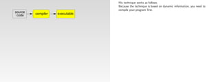 His technique works as follows.
                                 Because the technique is based on dynamic information, you need to
                                 compile your program ﬁrst.
source   compiler   executable
 code
 
