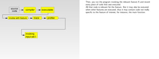 Then, you run the program invoking the relevant feature X and record
                                                 every piece of code that was executed.
                                                 All that code is relevant for the feature. But it may also be executed
 source          compiler        executable      when other features are executed, thus it may contain code not really
  code
                                                 speciﬁc to the feature of interest, for instance, the main function.

invoke with feature      trace        profiler




                 invoking
                 input set I
 