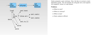 Vaclav proposed a static technique. Here, the idea is to extract a static
                                            dependency graph. The user browses the call graph and a tool supports
  call                          call        the navigation, similar to a web browser.
  graph         call graph      graph
  extractor                     traversal   Problems:
                                              • Where to start?
 load            set text                     • Where to continue?

                             set centc        • When to stop?
       draw      draw arc                     • Static analysis is diﬃcult.
                             set cente
main
                 set ru ll

              move
         save
 