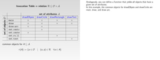 Analogously, you can deﬁne a function that yields all objects that have a
                                                                                     given set of attributes.
                          Invocation Table = relation R ⊆ O × A                      In this example, the common objects for drawEllipsis and drawCircle are
                                                                                     main, draw, and draw arc.
                                                 set of attributes A
                                drawEllipsis   drawCircle drawRectangle   drawText
 set of objects O




                    main            ×              ×             ×           ×
                    draw            ×              ×             ×           ×
                    draw arc        ×              ×
                    set centc                      ×
                    set cente        ×
                    set ru ll                                  ×
                    set text                                                 ×

common objects for A ⊆ A

                            τ (A) := {o ∈ O    | (o, a) ∈ R ∀a ∈ A}
 