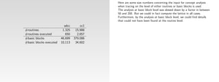 Here are some size numbers concerning the input for concept analysis
                                            when tracing on the level of either routines or basic blocks is used.
                                            The analysis at basic block level was slowed down by a factor in between
                                            50 and 200. But we could in fact compute the lattice in all cases.
                                            Furthermore, by the analysis at basic block level, we could ﬁnd details
                                            that could not have been found at the routine level.
                           sdcc       cc1
#routines                 1,325    15,986
#routines executed          650     2,657
#basic blocks            46,699   379,086
#basic blocks executed   10,113    34,602
 