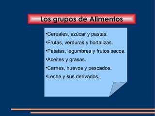 Los grupos de Alimentos Cereales, azúcar y pastas. Frutas, verduras y hortalizas. Patatas, legumbres y frutos secos. Aceites y grasas. Carnes, huevos y pescados. Leche y sus derivados. 