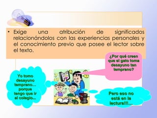 Exige una atribución de significados relacionándolos con las experiencias personales y el conocimiento previo que posee el lector sobre el texto. ¿Por qué creen que el gato toma desayuno tan temprano? Yo tomo desayuno temprano… porque tengo que ir al colegio... Pero eso no está en la lectura!!!… 