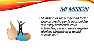MI MISIÓN
• Mi misión es ser el mejor en todo ;
sacar provecho por la oportunidad
que estoy recibiendo en la
actualidad ; ser uno de los mejores
técnicos electricistas q tendrá
nuestro país.
 