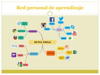 Red personal de aprendizaje
 