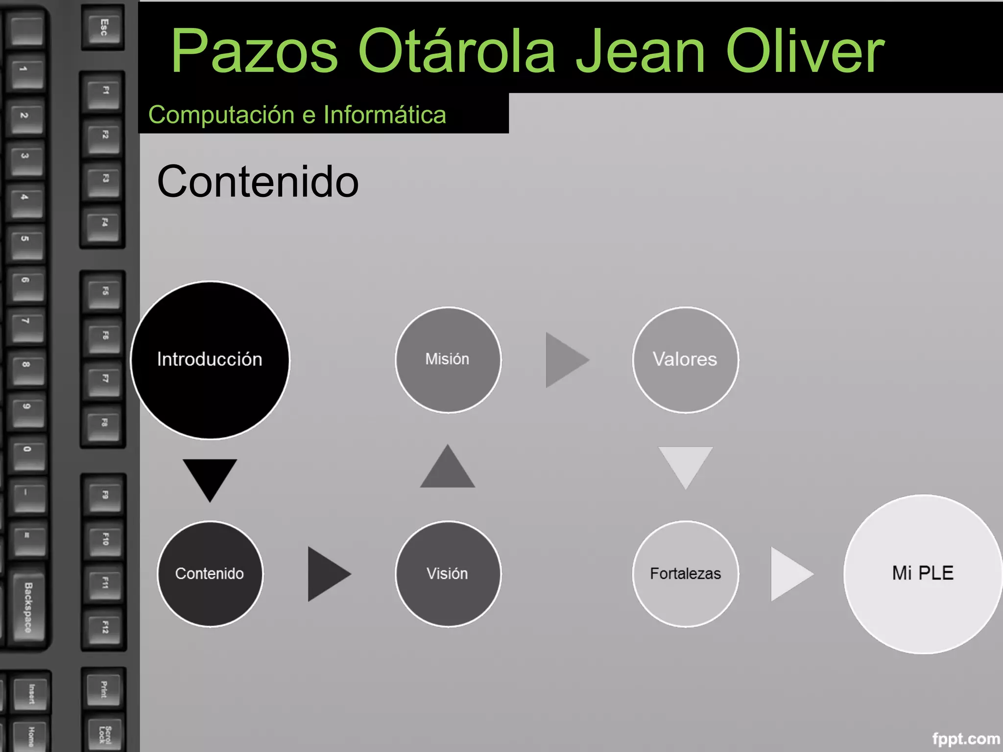 Pazos Otárola Jean Oliver
Computación e Informática
Contenido