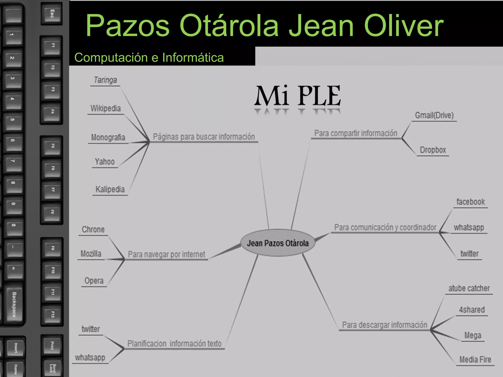 Pazos Otárola Jean Oliver
Computación e Informática