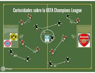 Curiosidades sobre la UEFA Champions League