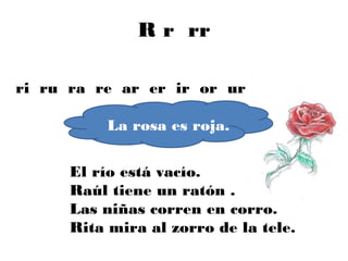 R r rr

ri ru ra re ar er ir or ur

           La rosa es roja.

      El río está vacío.
      Raúl tiene un ratón .
      Las niñas corren en corro.
      Rita mira al zorro de la tele.
 