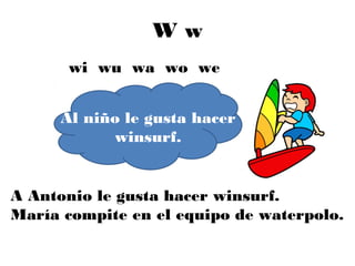 Ww
      wi wu wa wo we


     Al niño le gusta hacer
           winsurf.


A Antonio le gusta hacer winsurf.
María compite en el equipo de waterpolo.
 