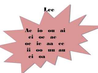 Lee


Ae
Ae     io ou ai
        io ou ai
  ei
  ei    oe ae
         oe ae
oe
oe     ie aa ee
       ie aa ee
 ii
 ii    oo uu au
       oo uu au
  ei
  ei    oa
         oa
 