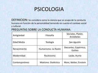 PSICOLOGIADEFINICION:Se considera como la ciencia que se ocupa de la conducta humana en función de la personalidad teniendo en cuenta el contexo social y cultural.PREGUNTAS SOBRE LA CONDUCTA HUMANA: