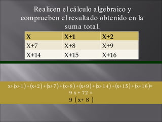 Realicen el cálculo algebraico y comprueben el resultado obtenido en la suma total. x+(x+1) +(x+2) +(x+7) +(x+8) +(x+9) +(x+14) +(x+15) +(x+16)=  9 x + 72 = 9 ( x+ 8 ) X X+1 X+2 X+7 X+8 X+9 X+14 X+15 X+16 