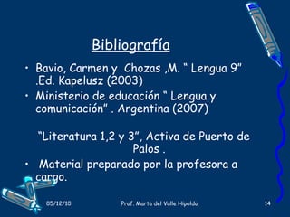 Bibliografía Bavio, Carmen y  Chozas ,M. “ Lengua 9” .Ed. Kapelusz (2003) Ministerio de educación “ Lengua y comunicación” . Argentina (2007) “ Literatura 1,2 y 3”, Activa de Puerto de Palos . Material preparado por la profesora a cargo. 
